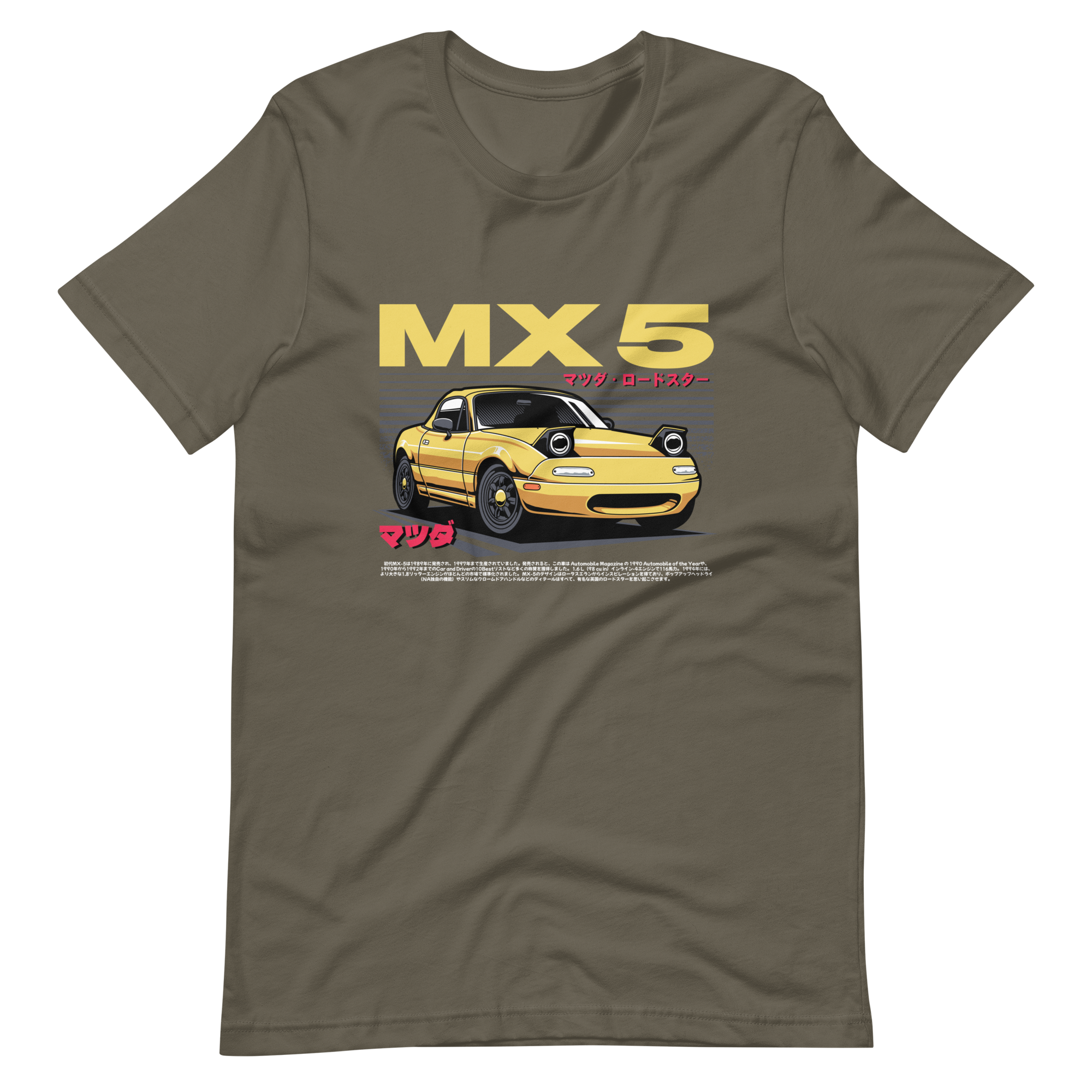 Image of Product mockup