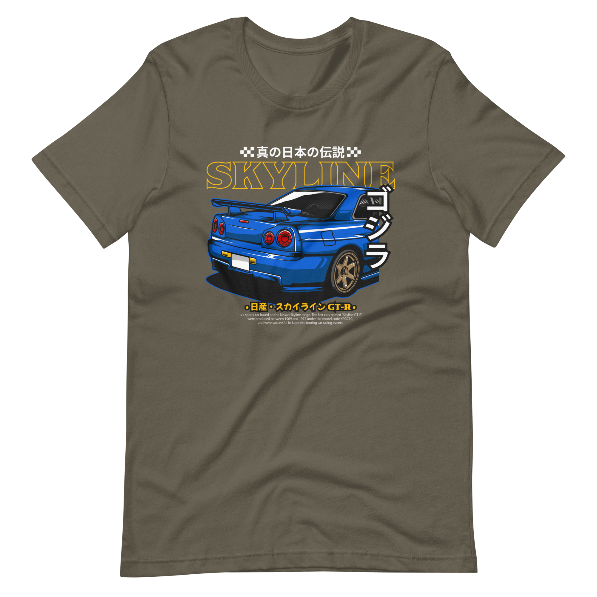 Image of Product mockup