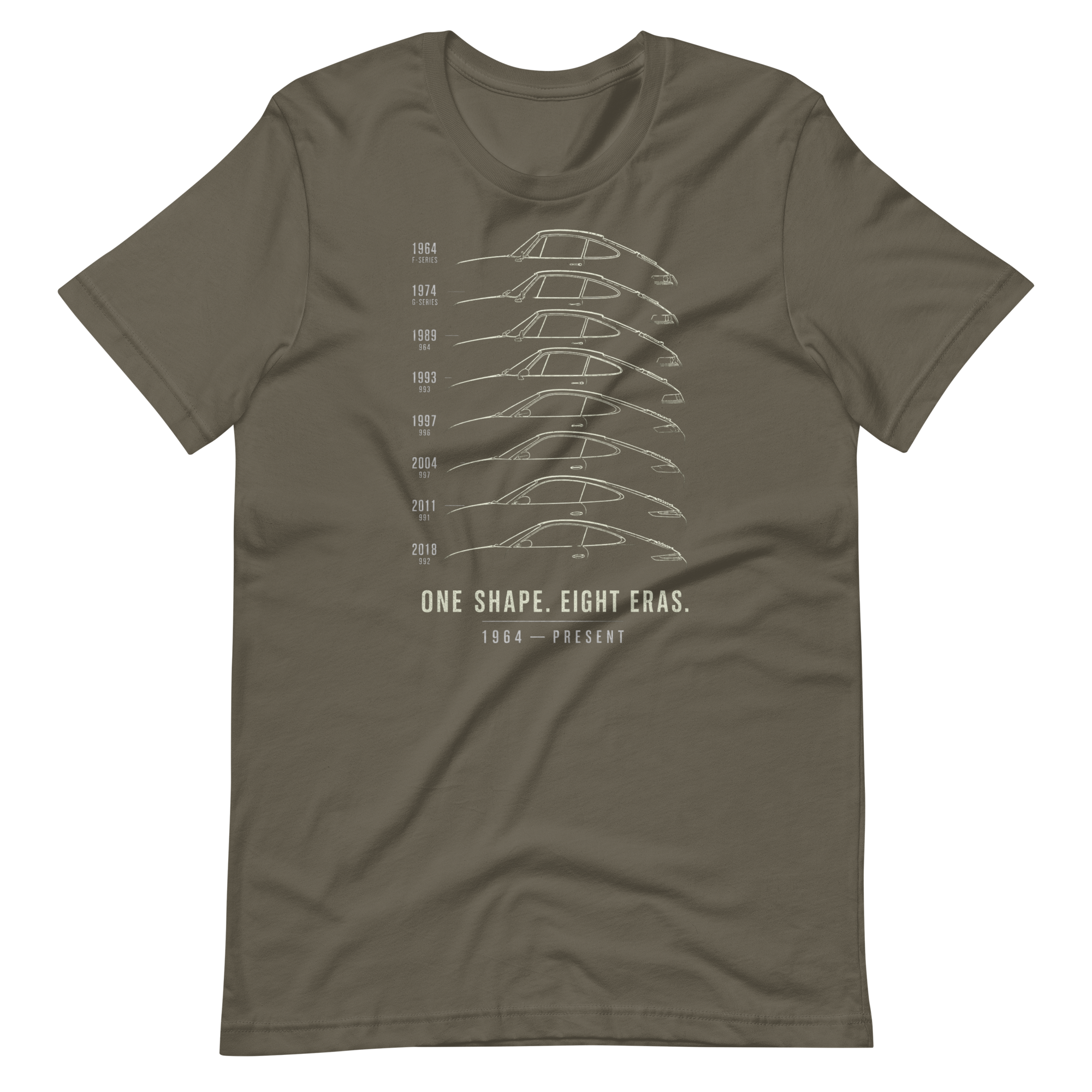 Image of Product mockup