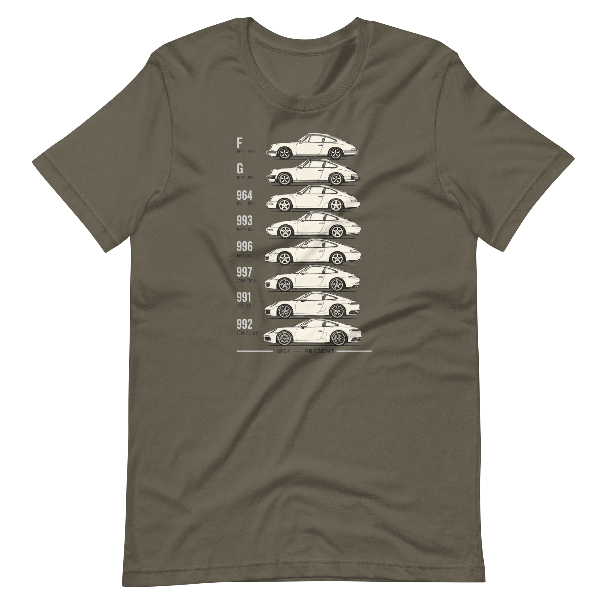 Image of Product mockup