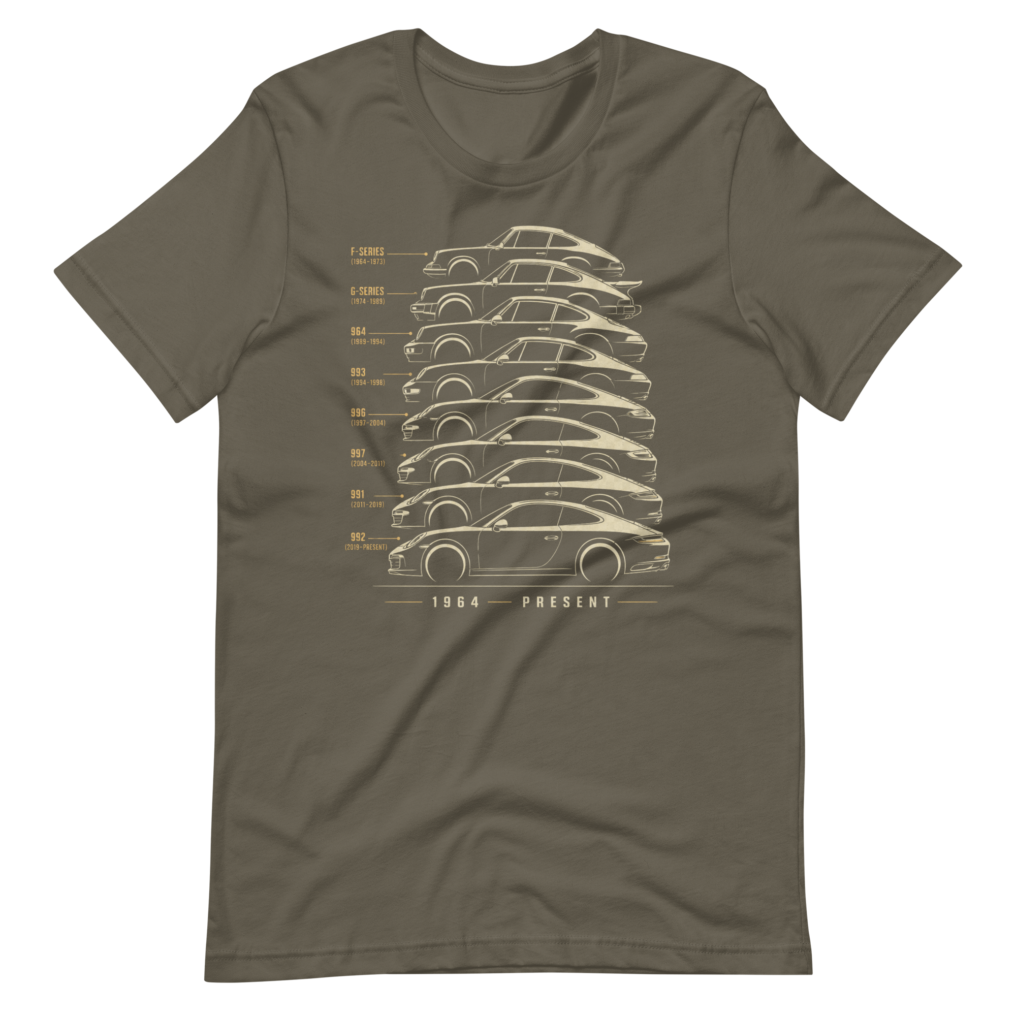 Image of Product mockup