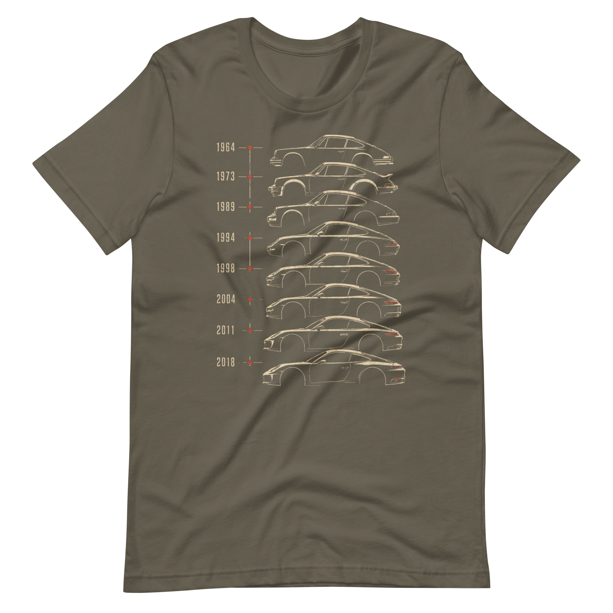 Image of Product mockup