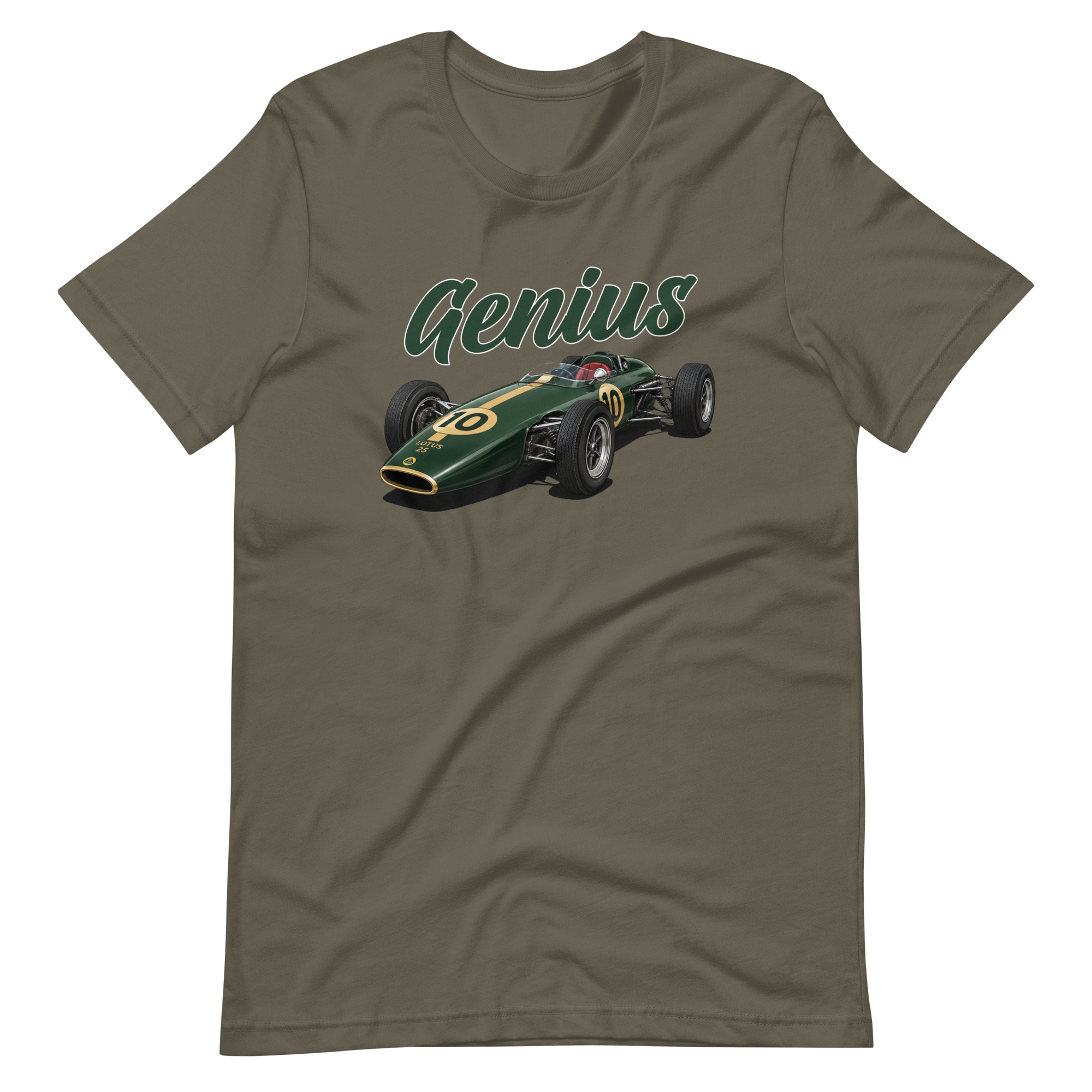 Image of Product mockup