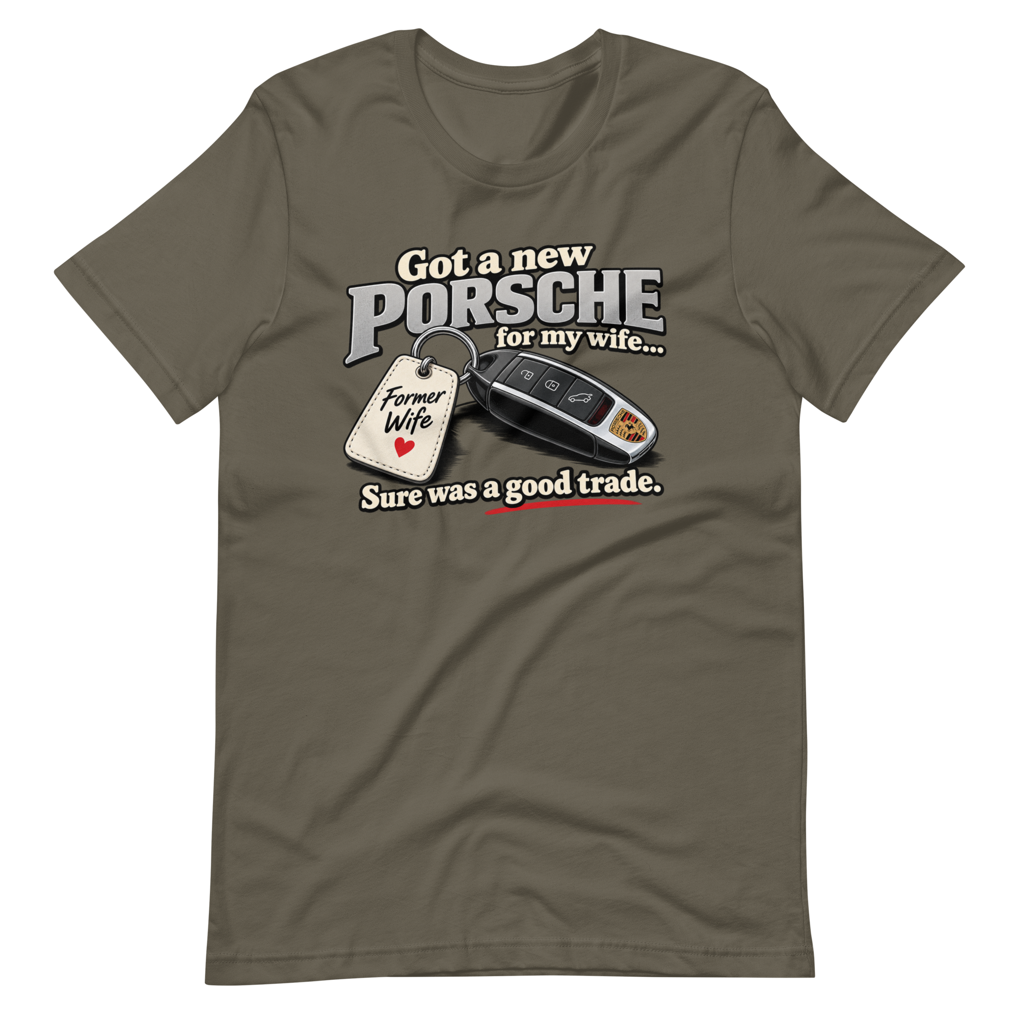 Image of Product mockup