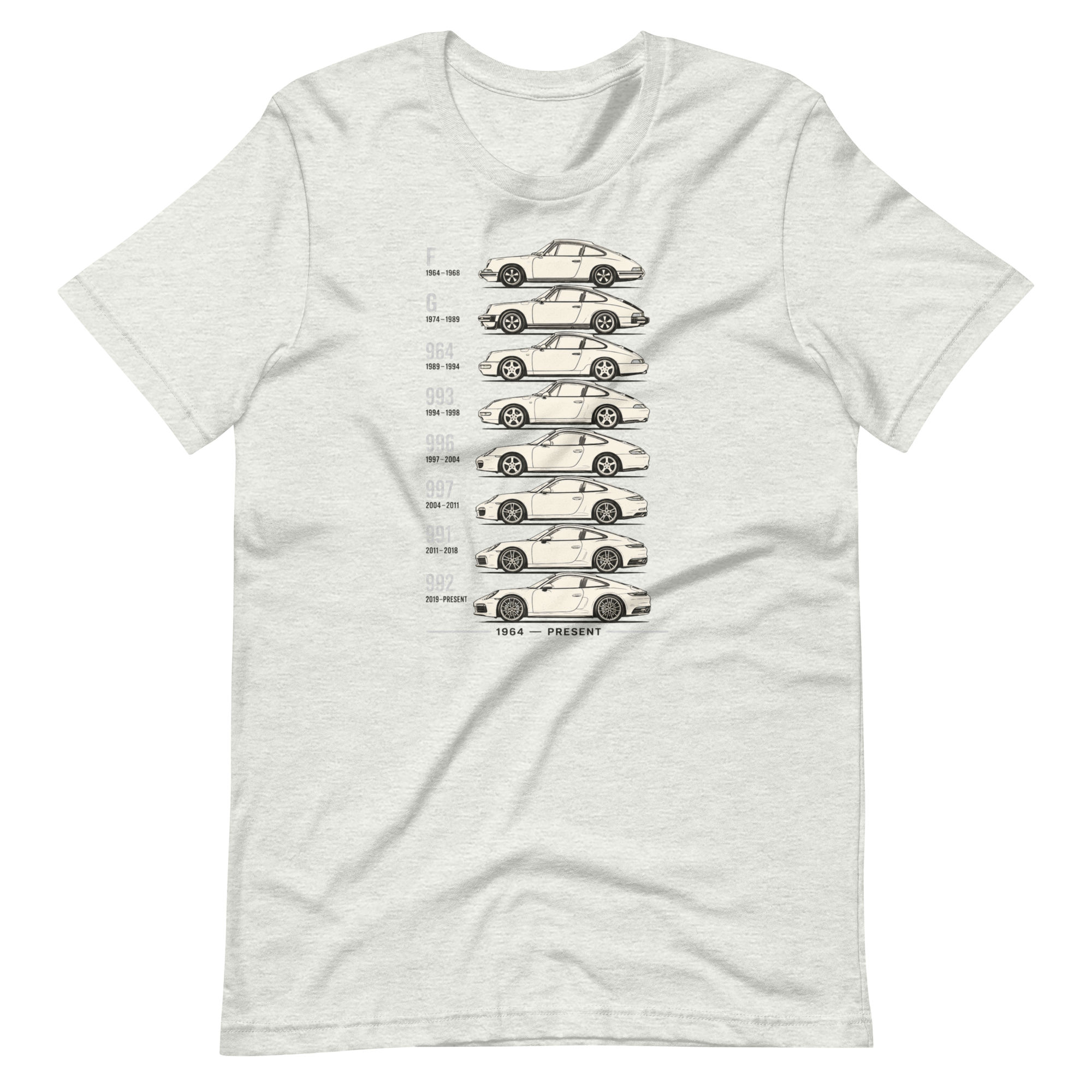 Image of Product mockup