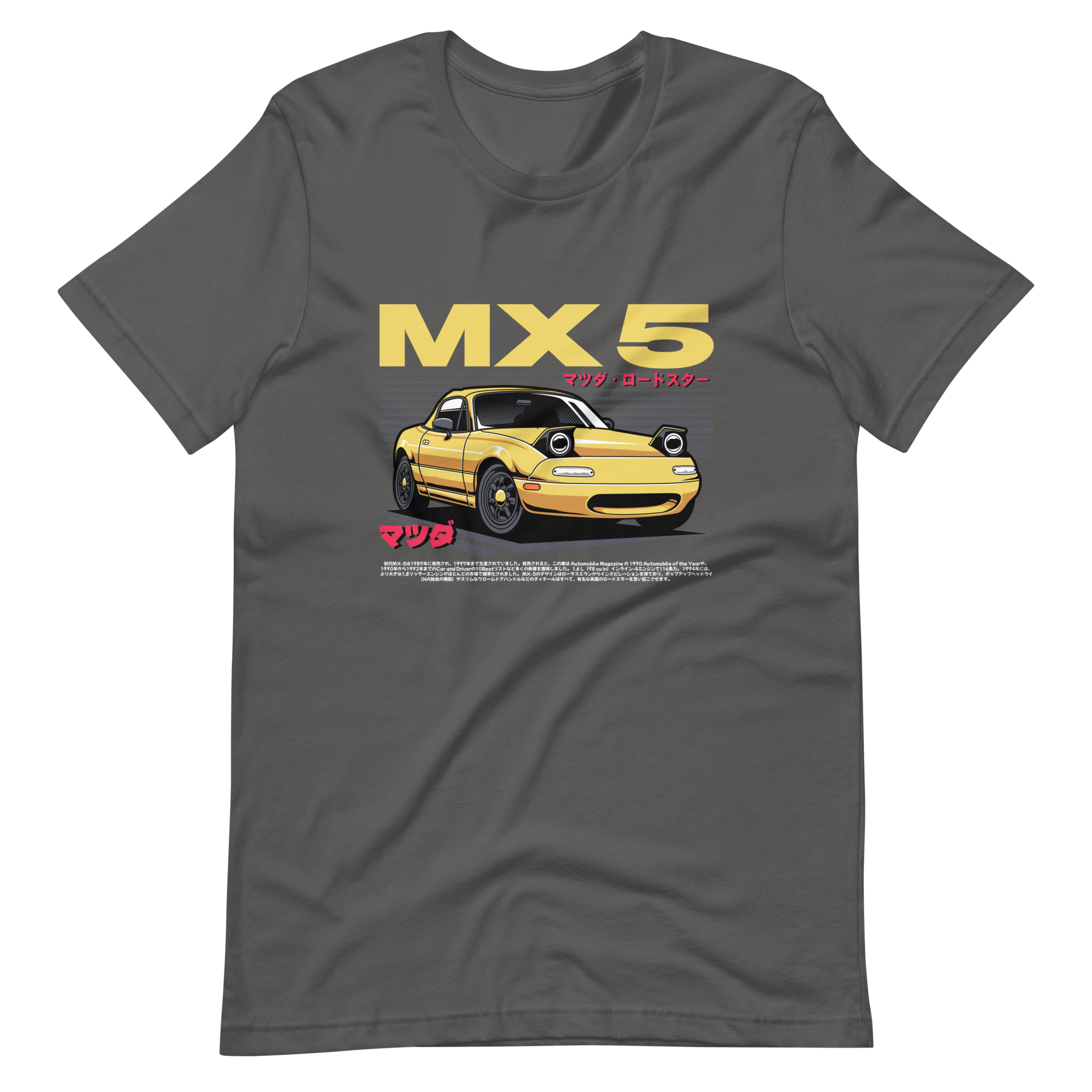 Image of Product mockup
