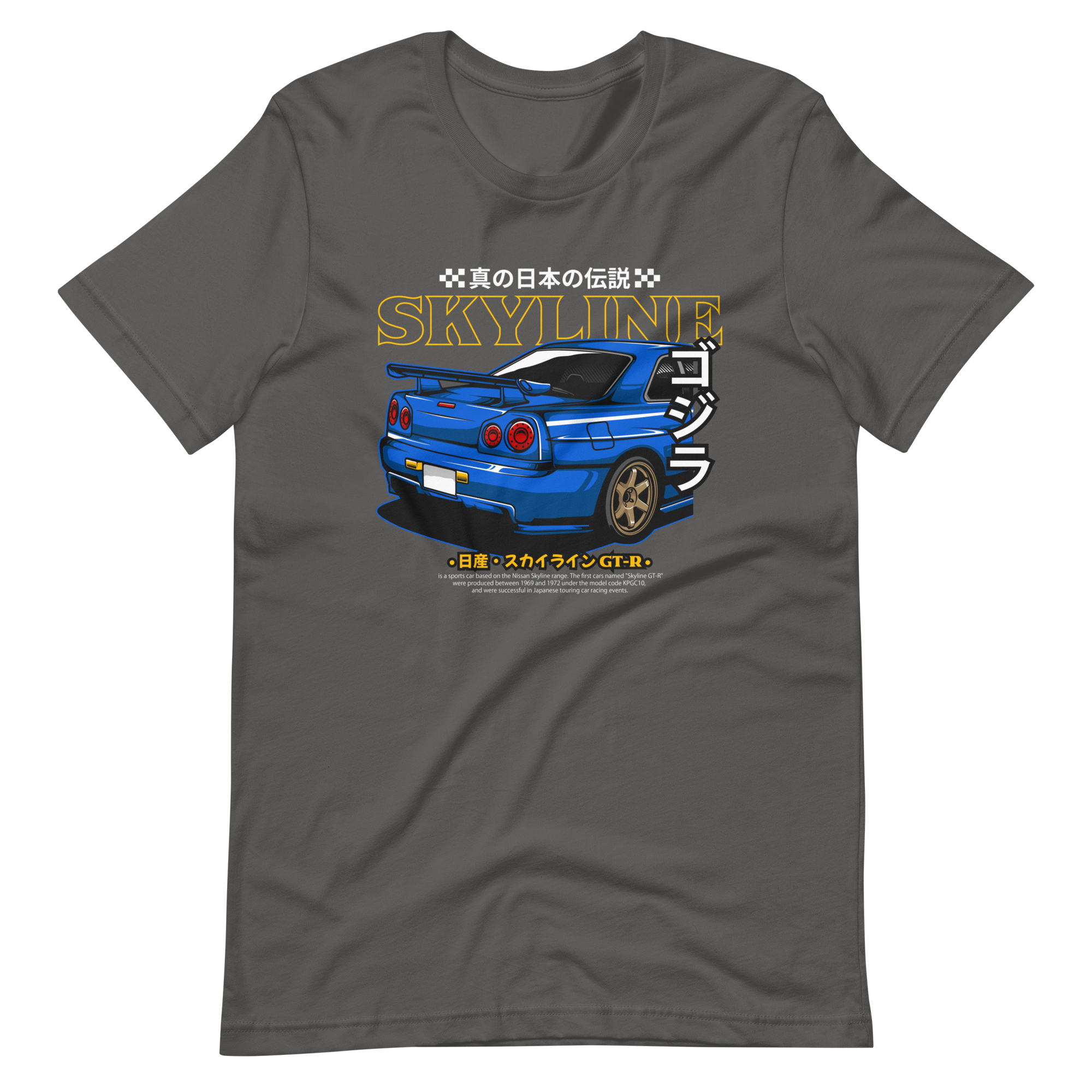 Image of Product mockup