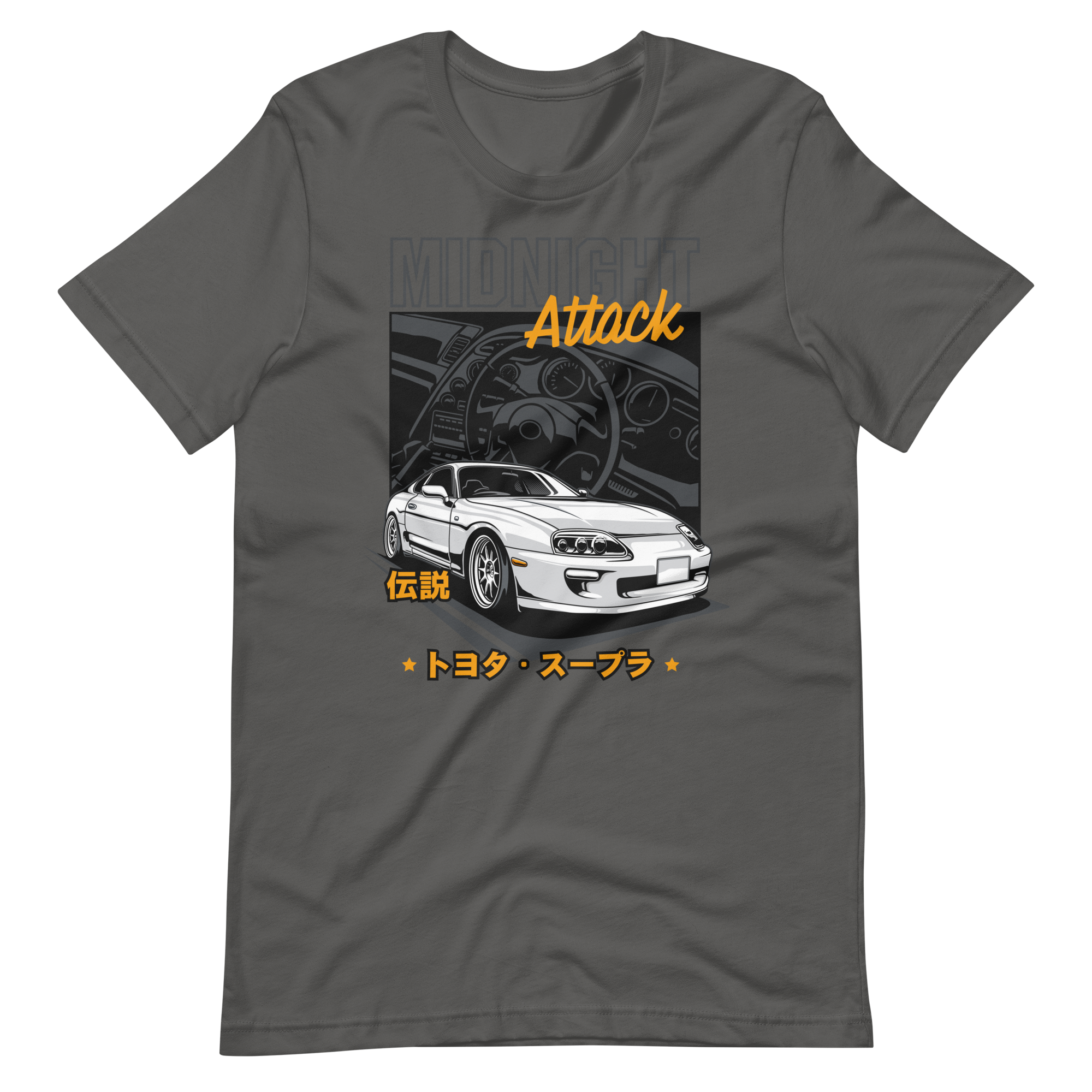 Image of Product mockup