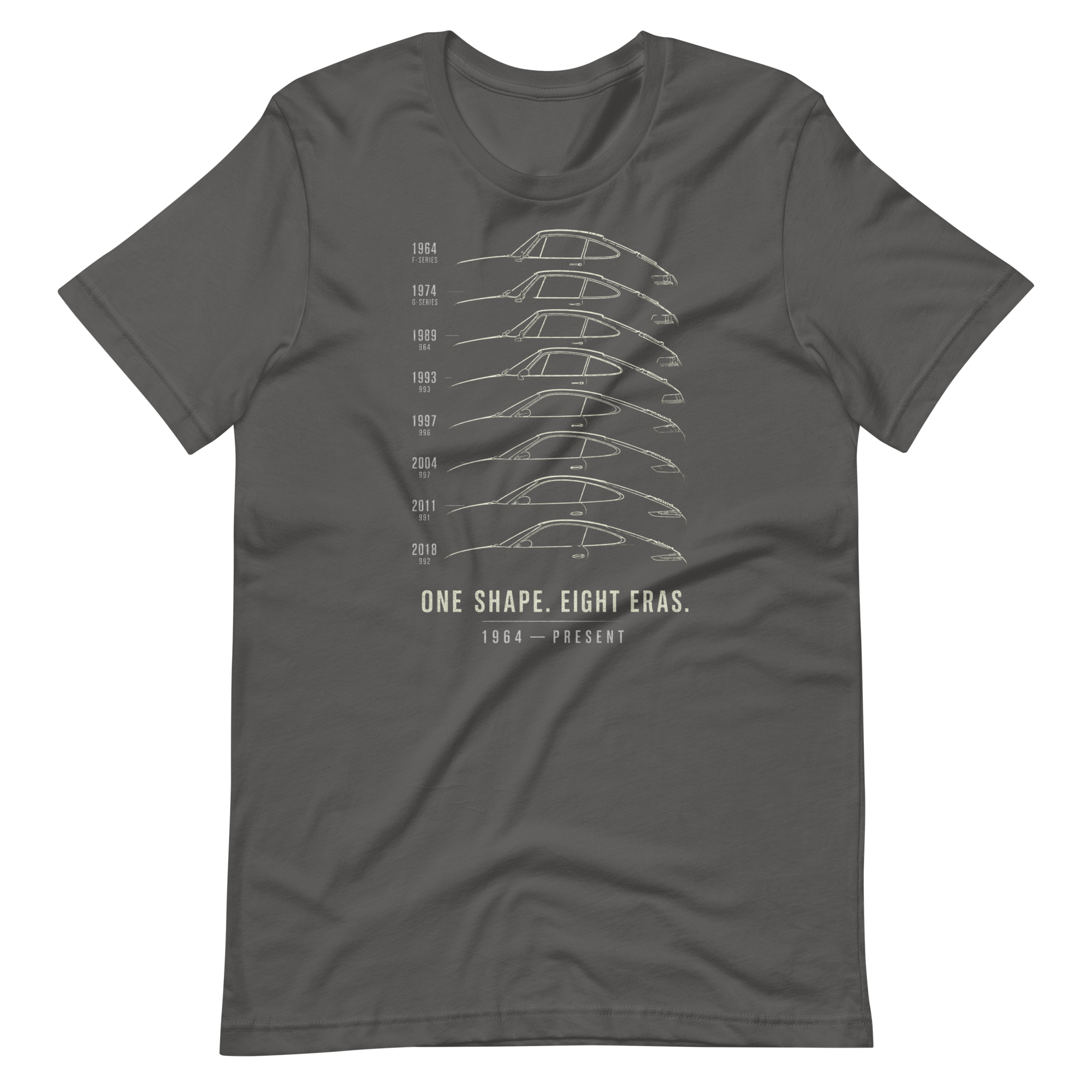 Image of Product mockup