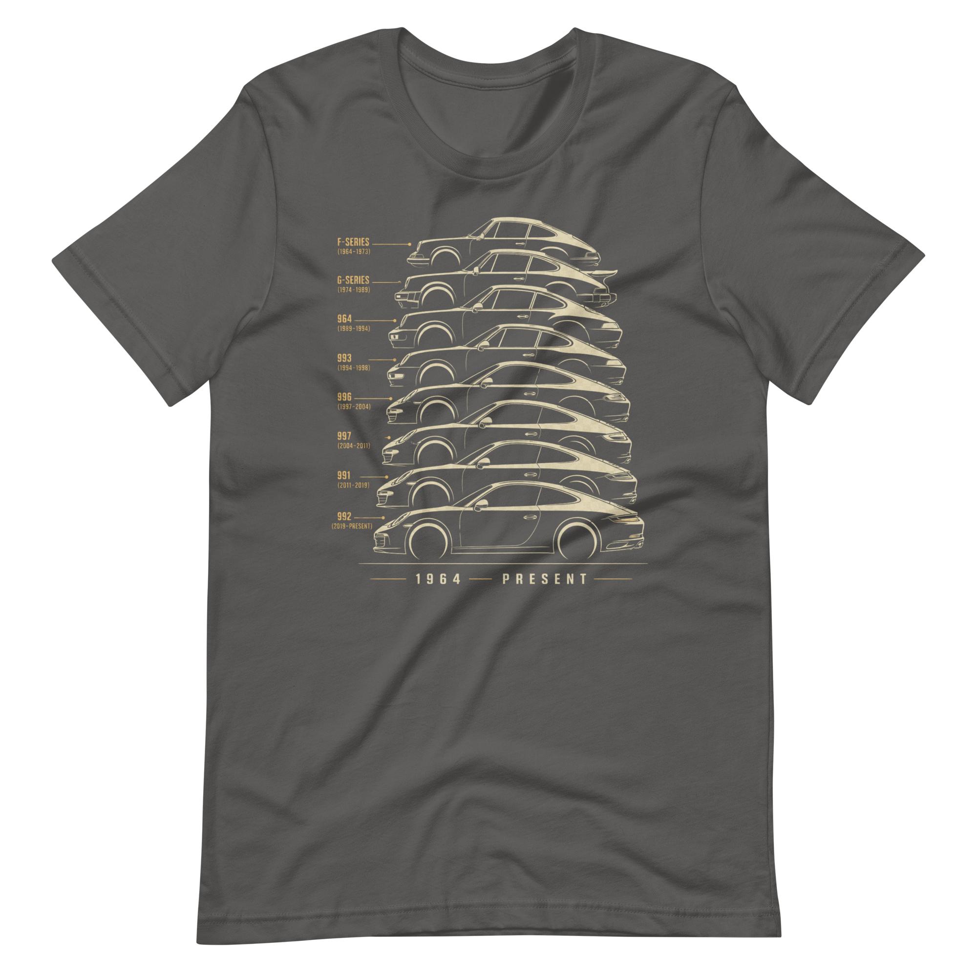 Image of Product mockup