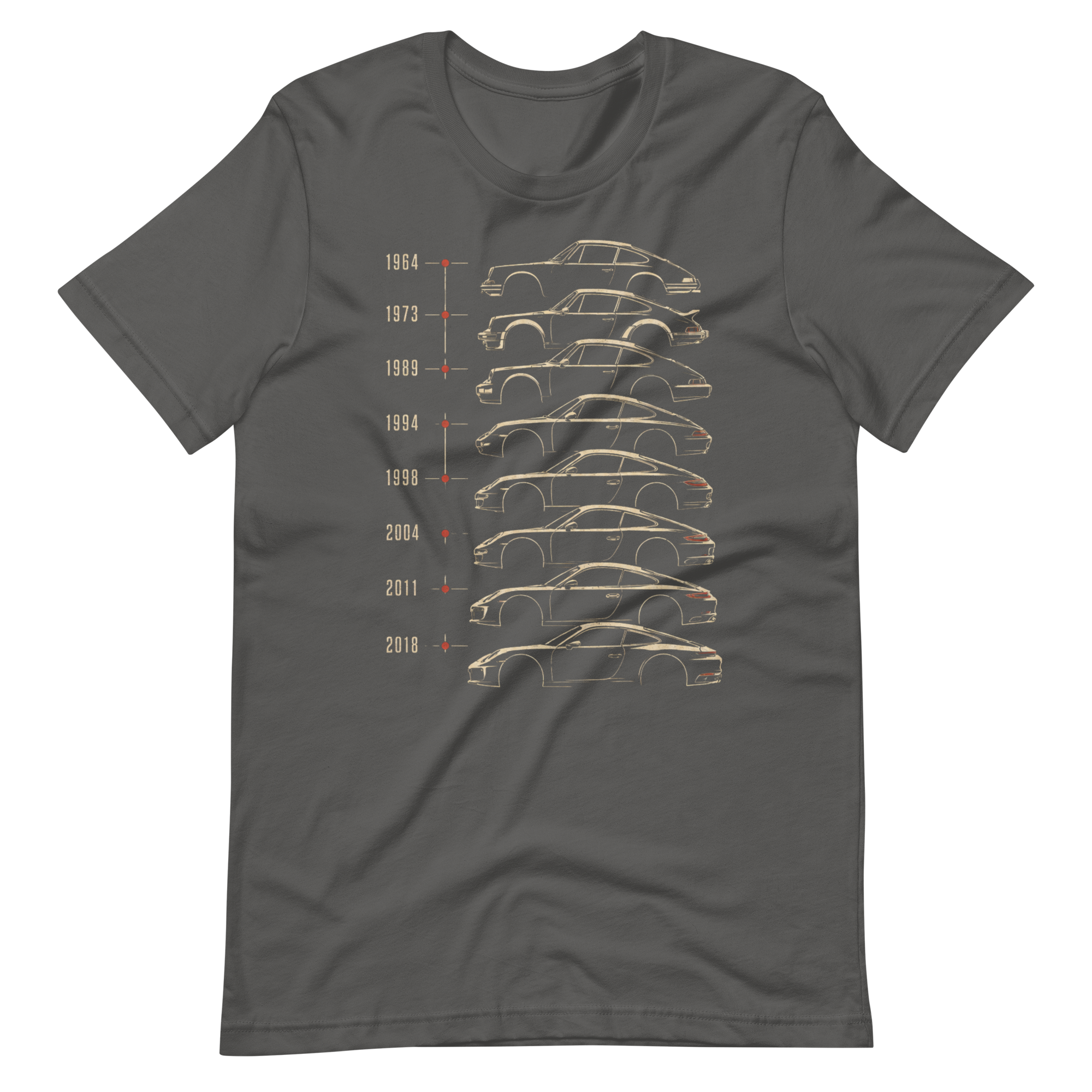 Image of Product mockup