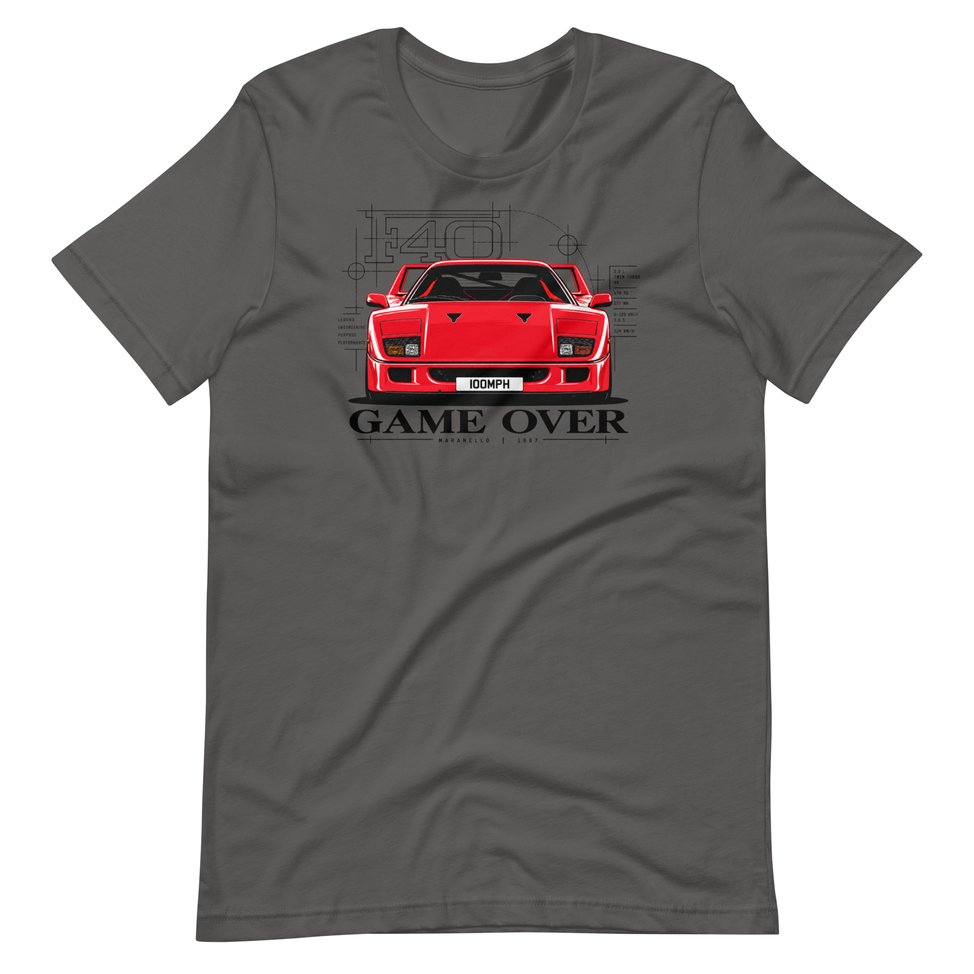 Image of Product mockup