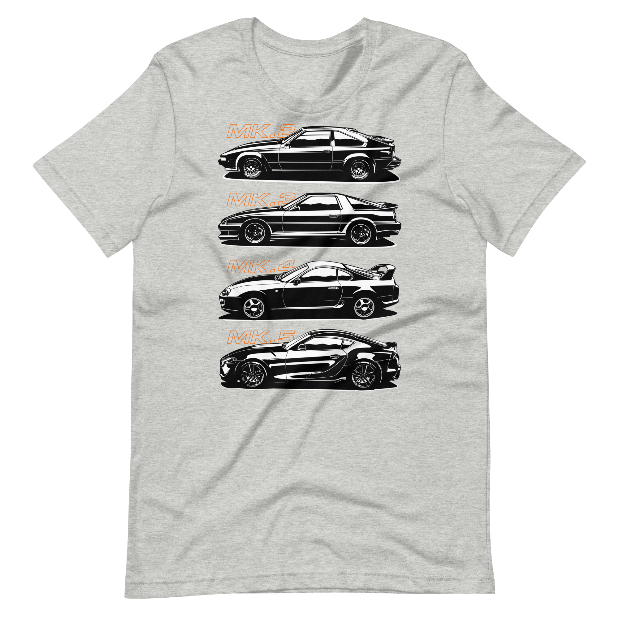 Image of Product mockup