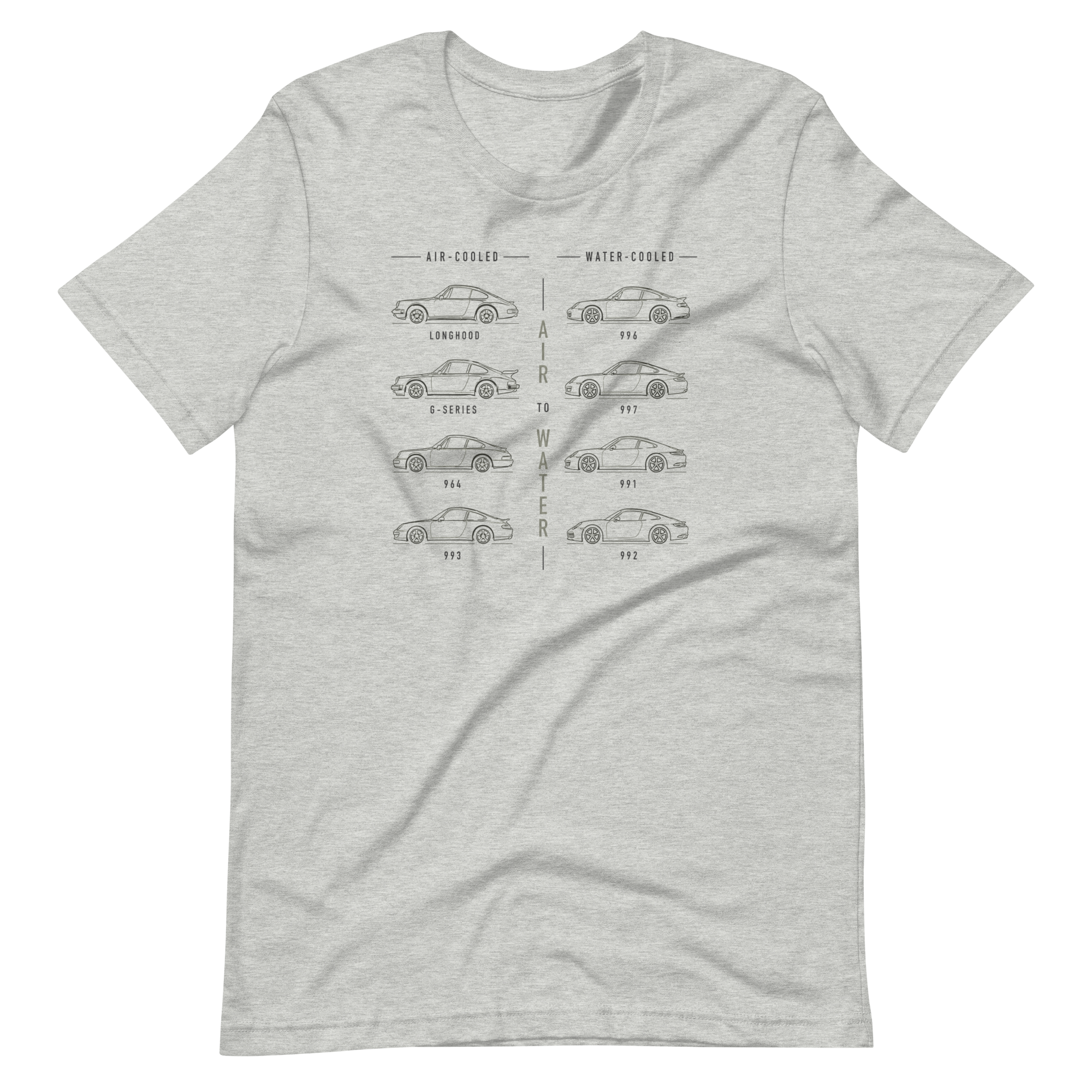 Image of Product mockup