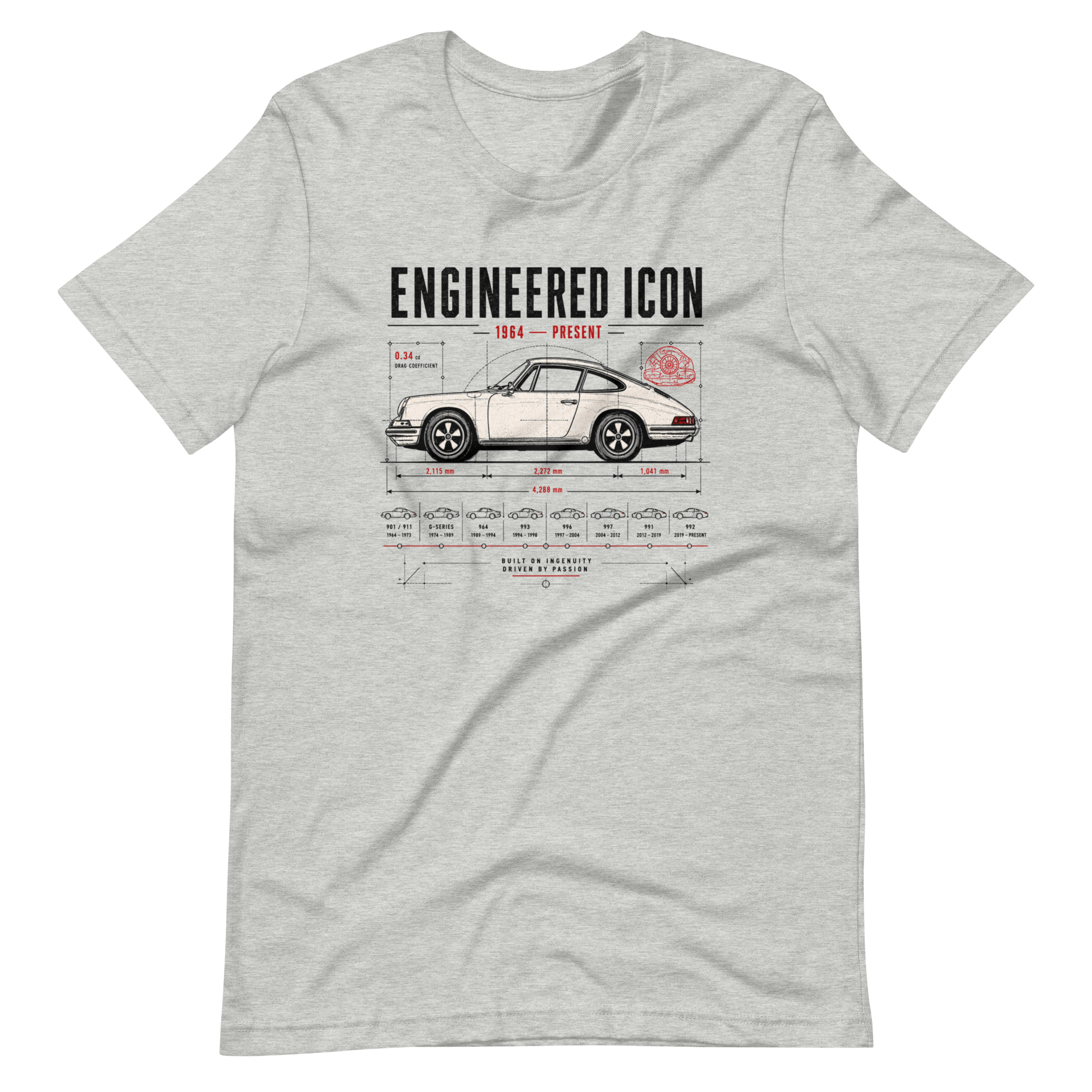 Image of Product mockup