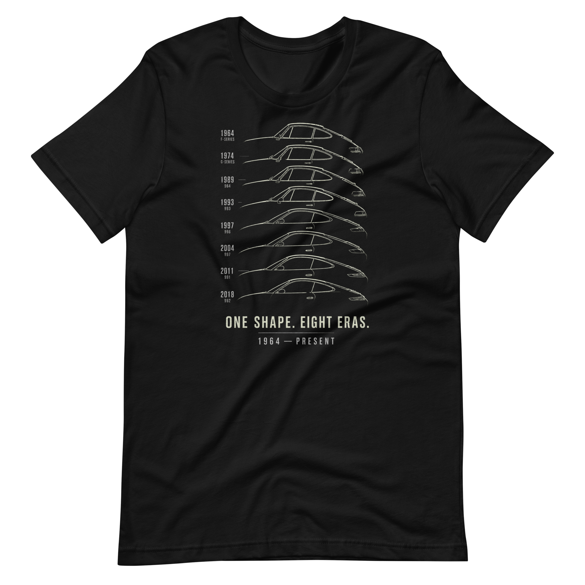 Image of Product mockup