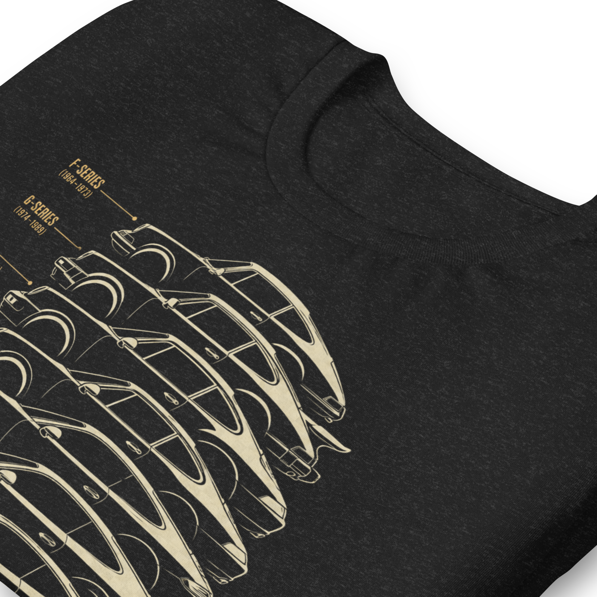 Image of Product mockup