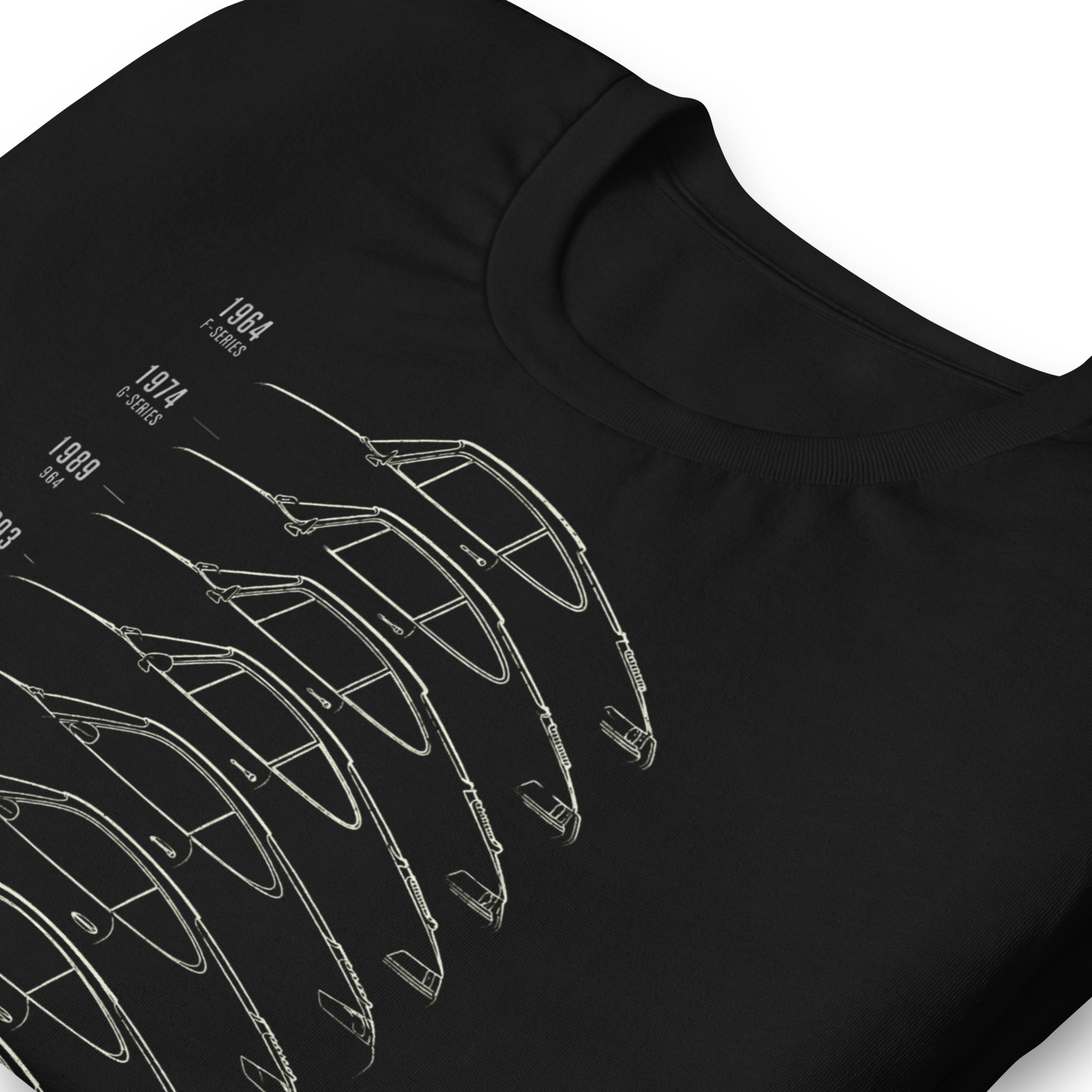 Image of Product mockup