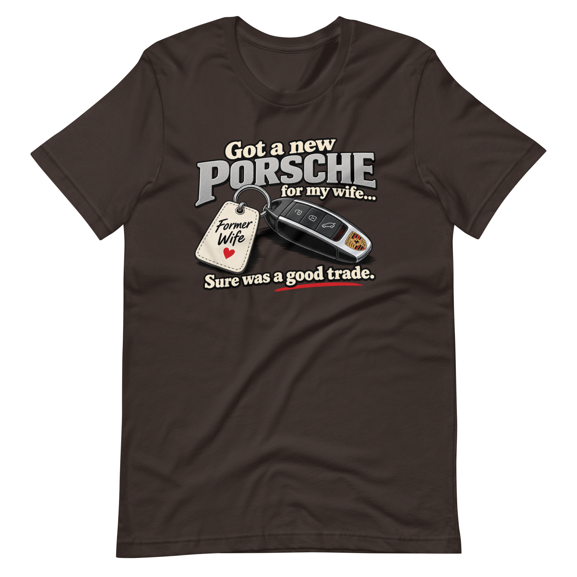 Image of Product mockup