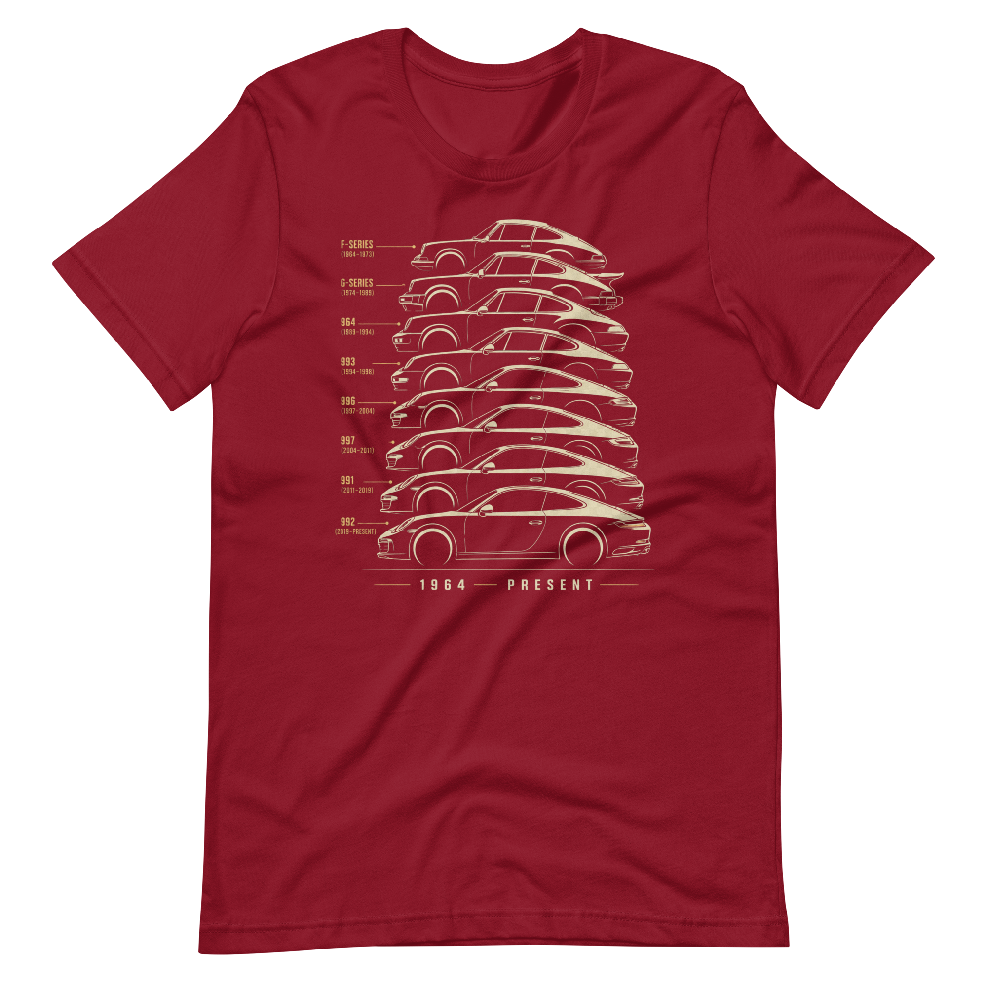 Image of Product mockup