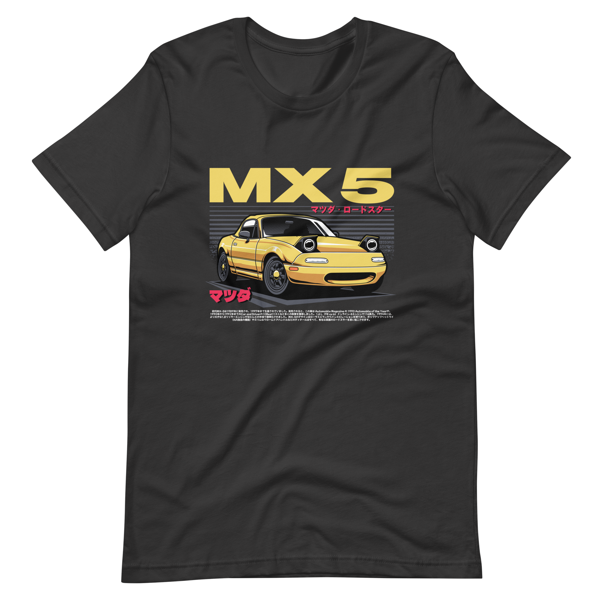 Image of Product mockup