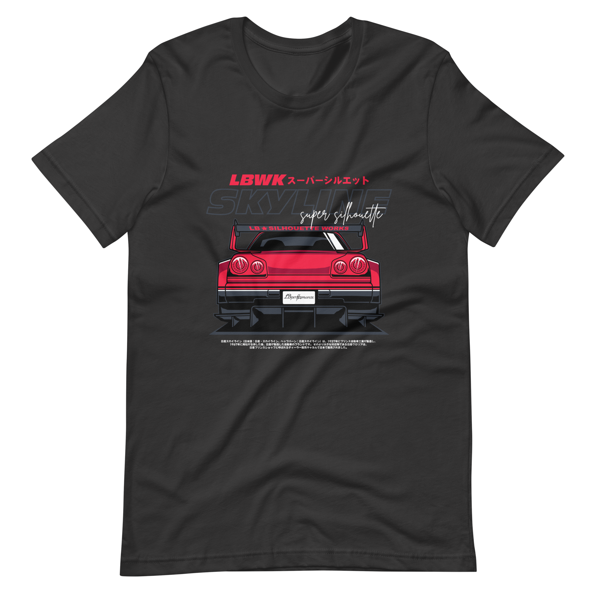 Image of Product mockup