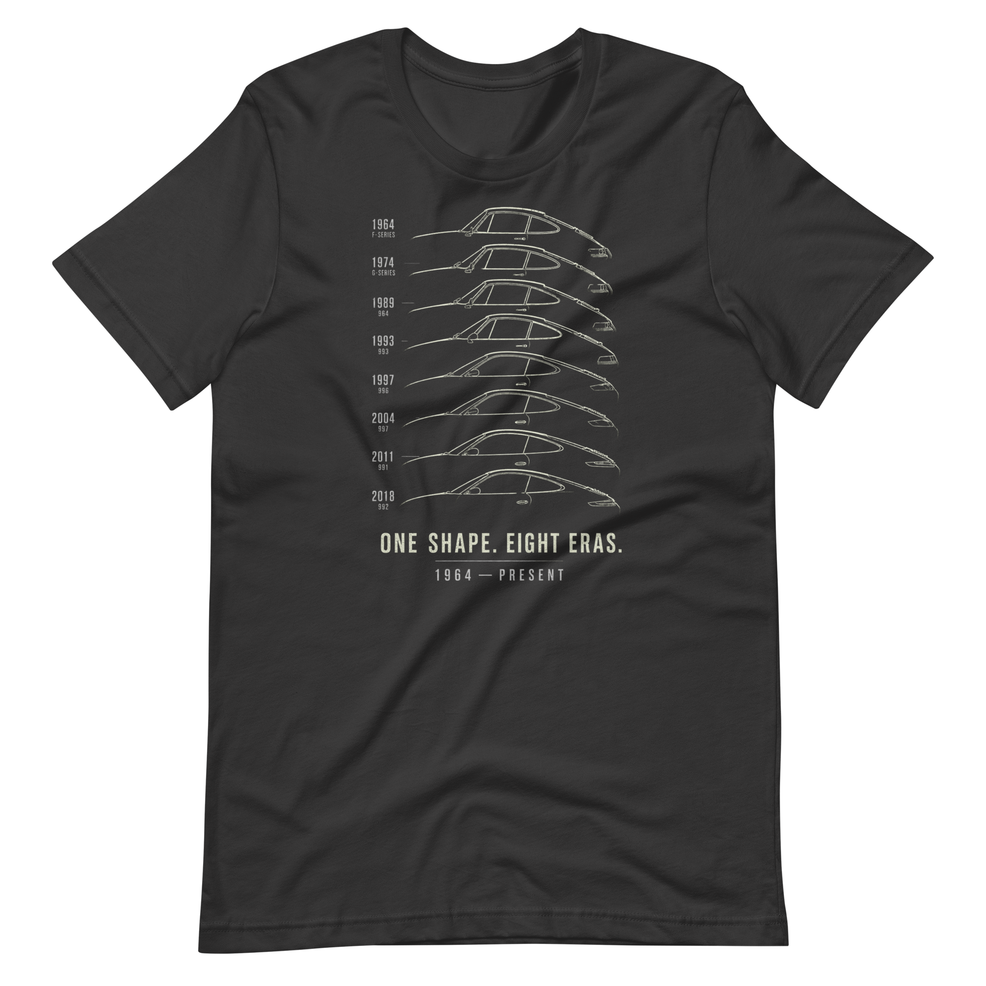 Image of Product mockup
