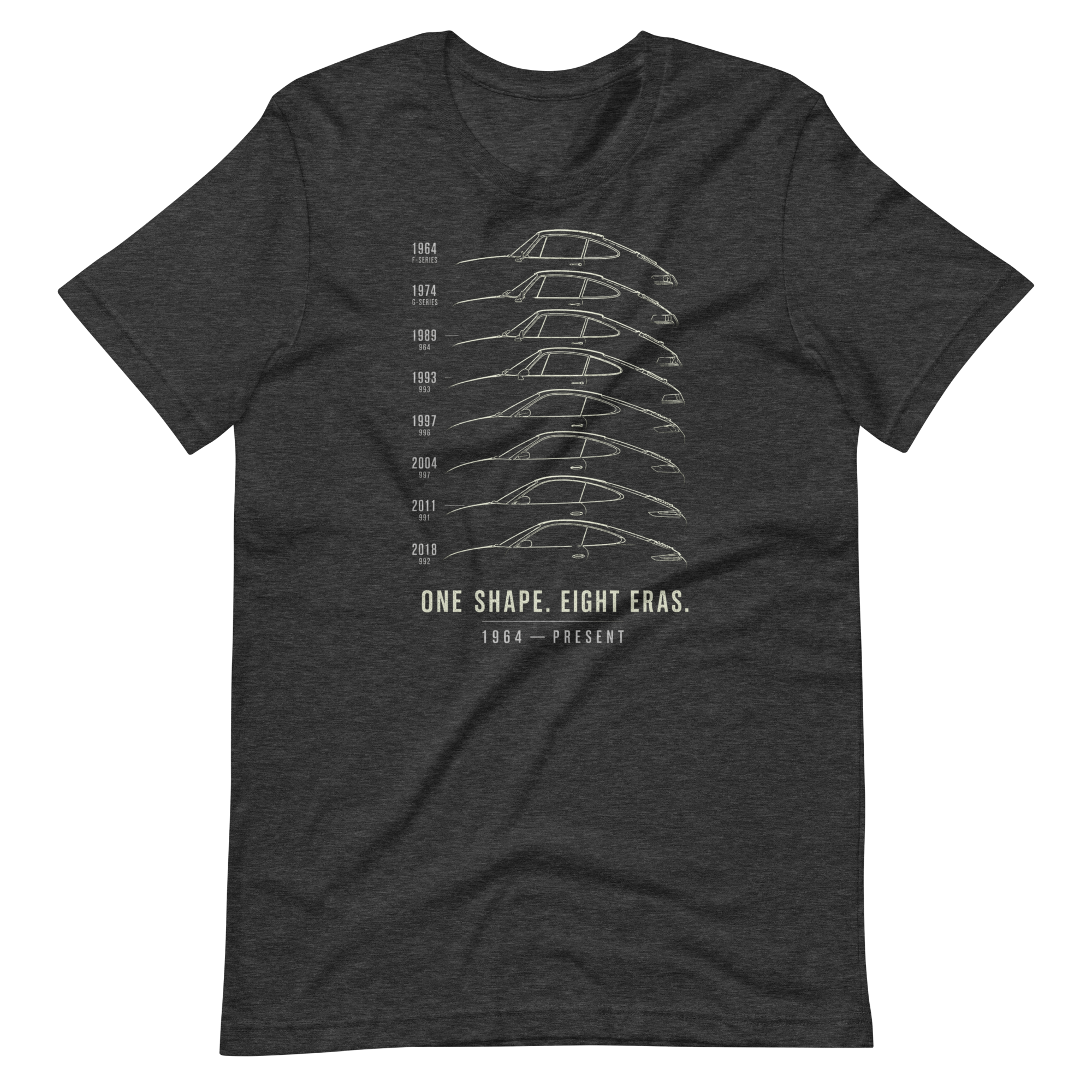 Image of Product mockup