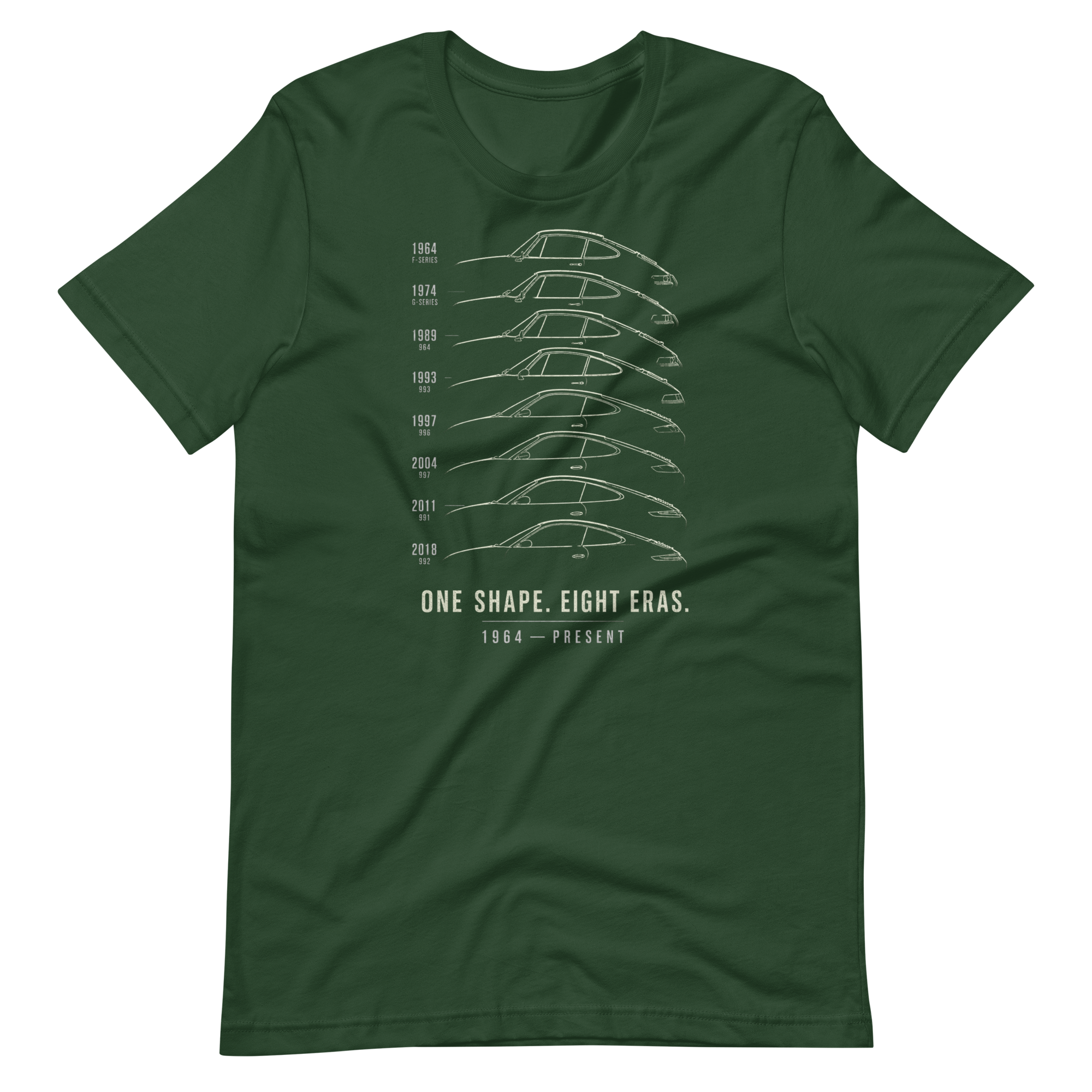 Image of Product mockup