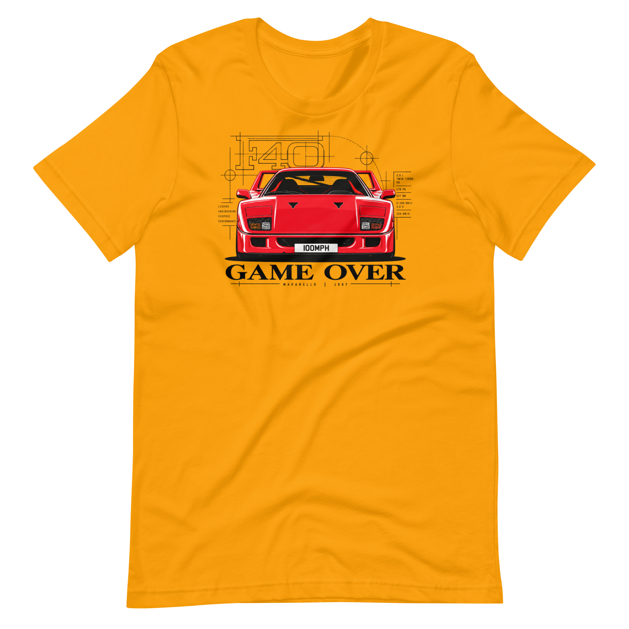 Image of Product mockup