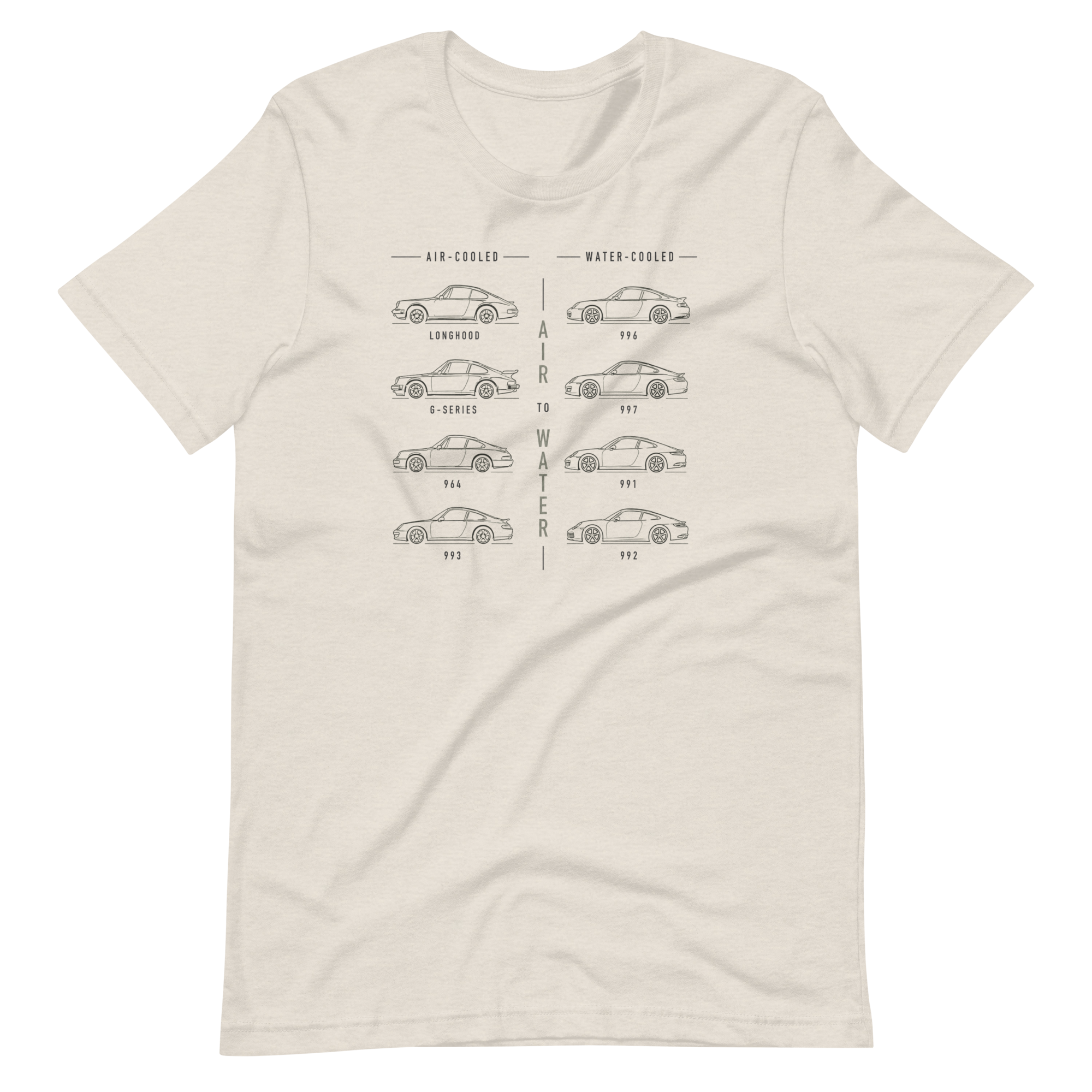 Image of Product mockup