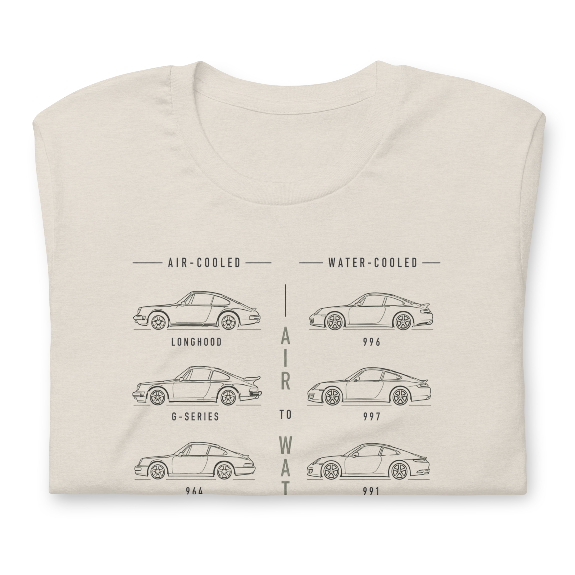 Image of Product mockup