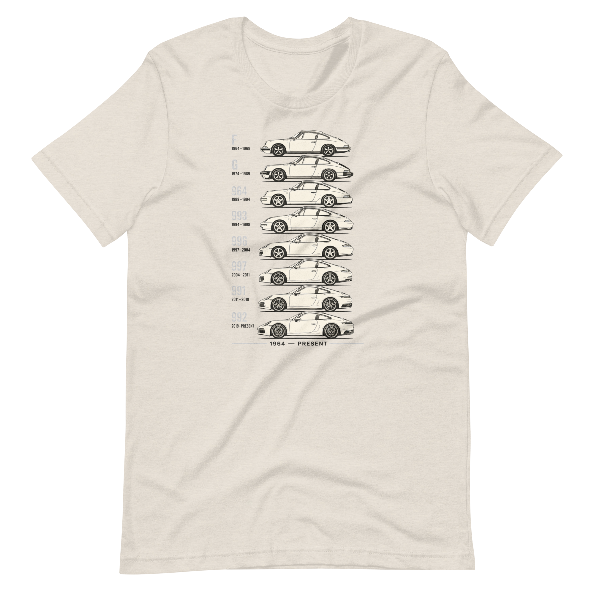 Image of Product mockup