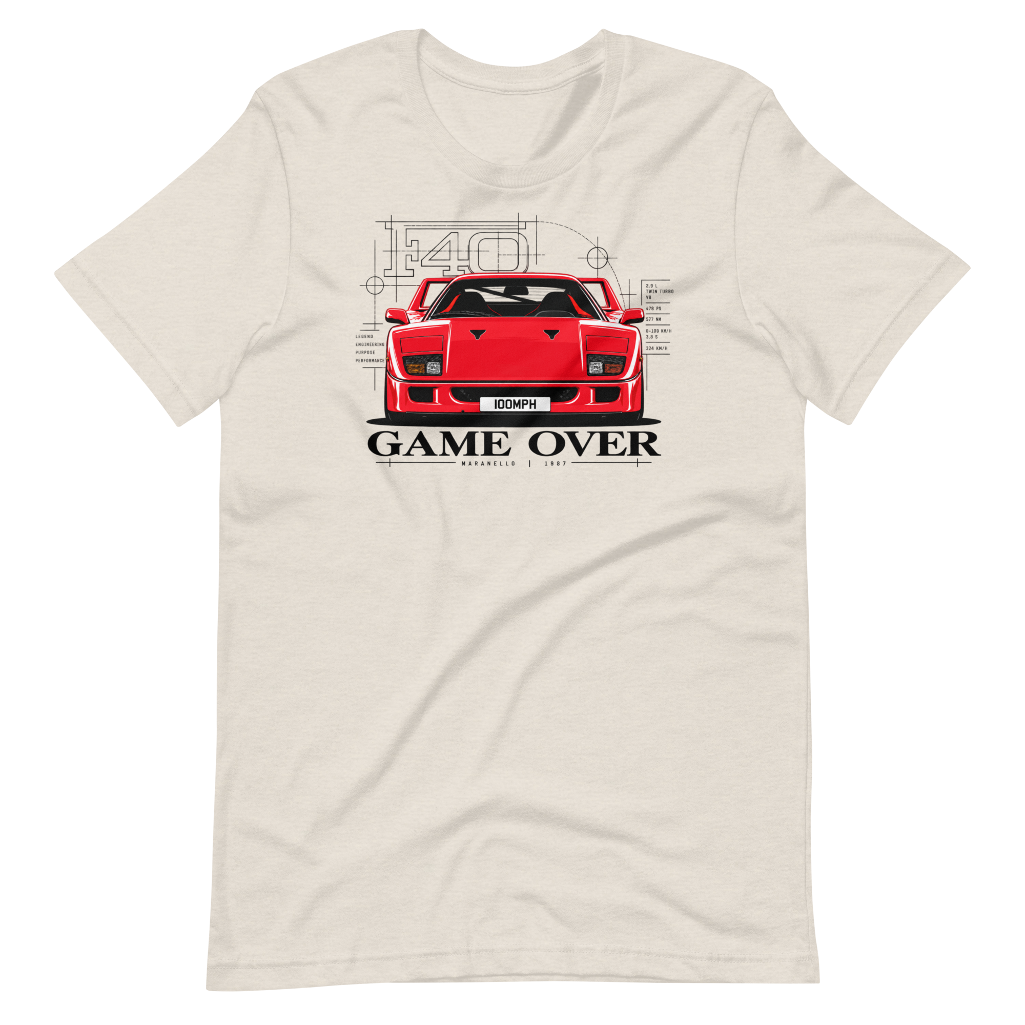 Image of Product mockup