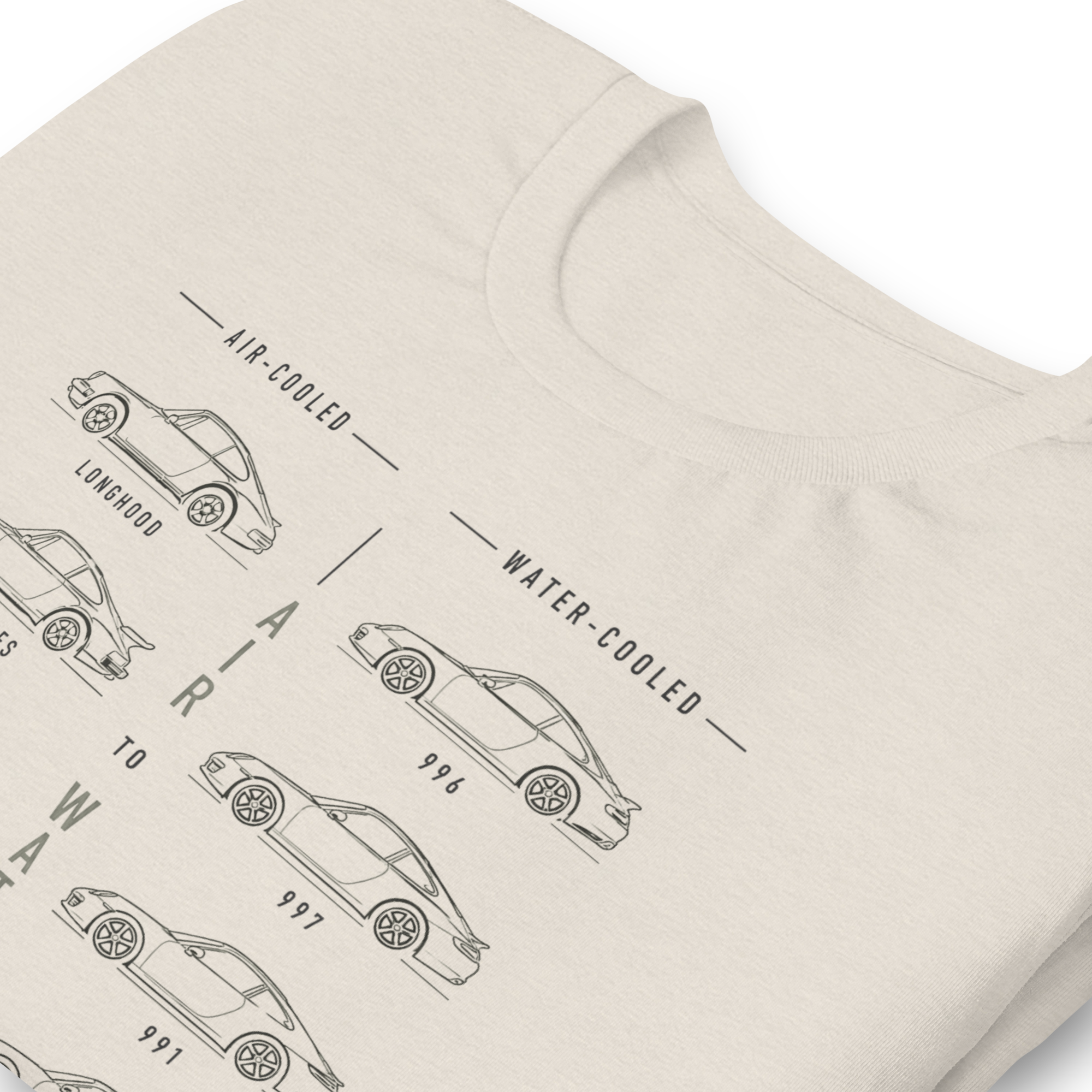 Image of Product mockup
