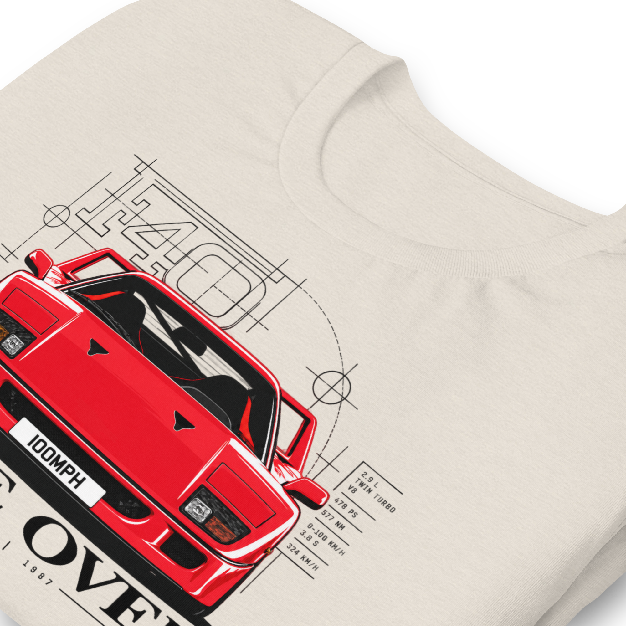 Image of Product mockup