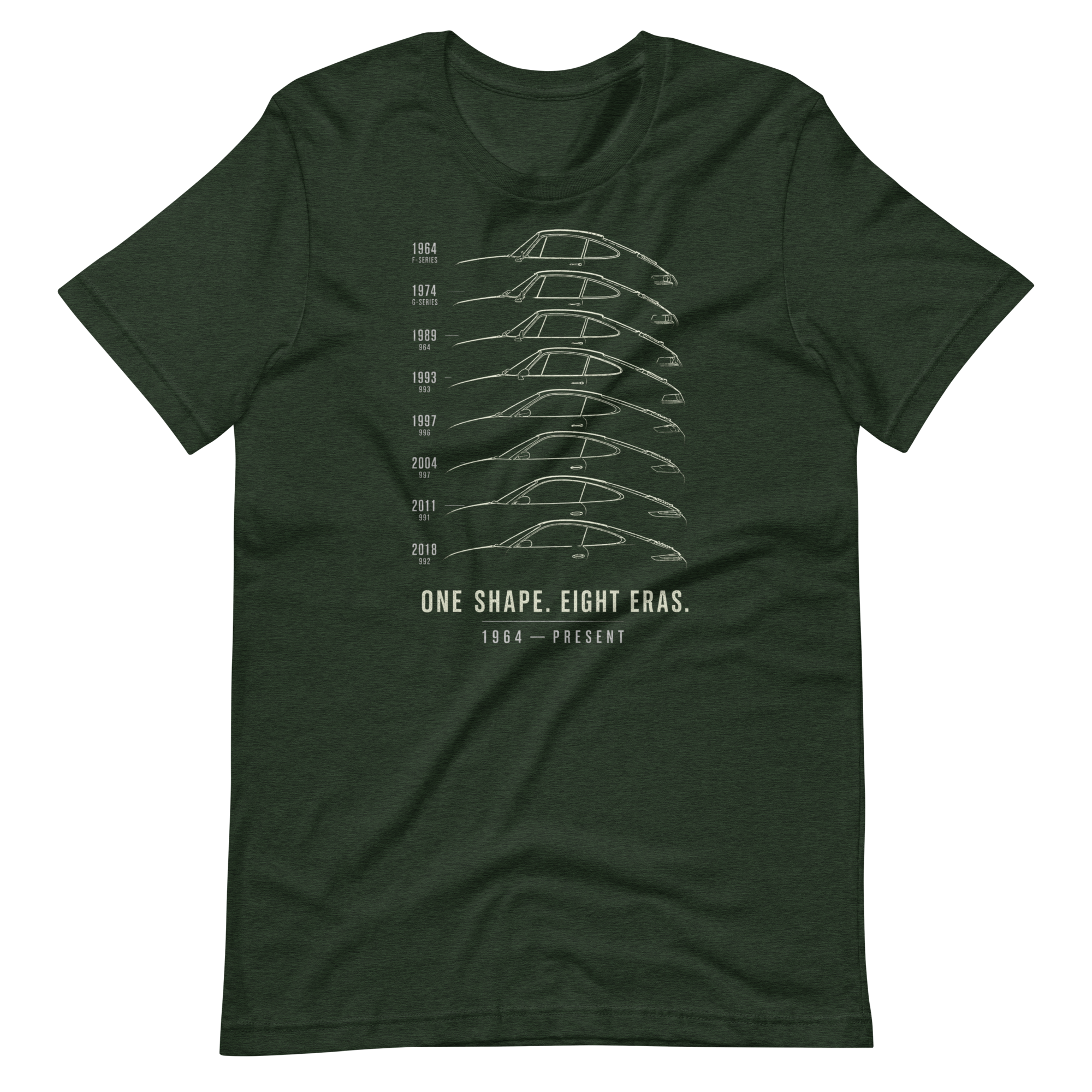 Image of Product mockup