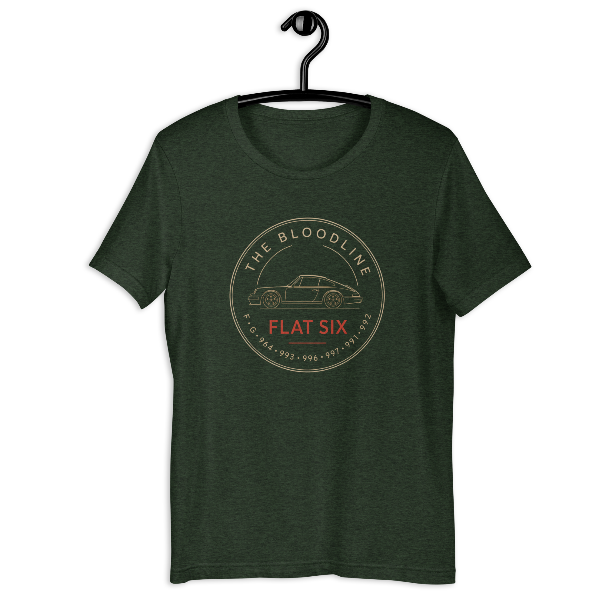 Image of Product mockup