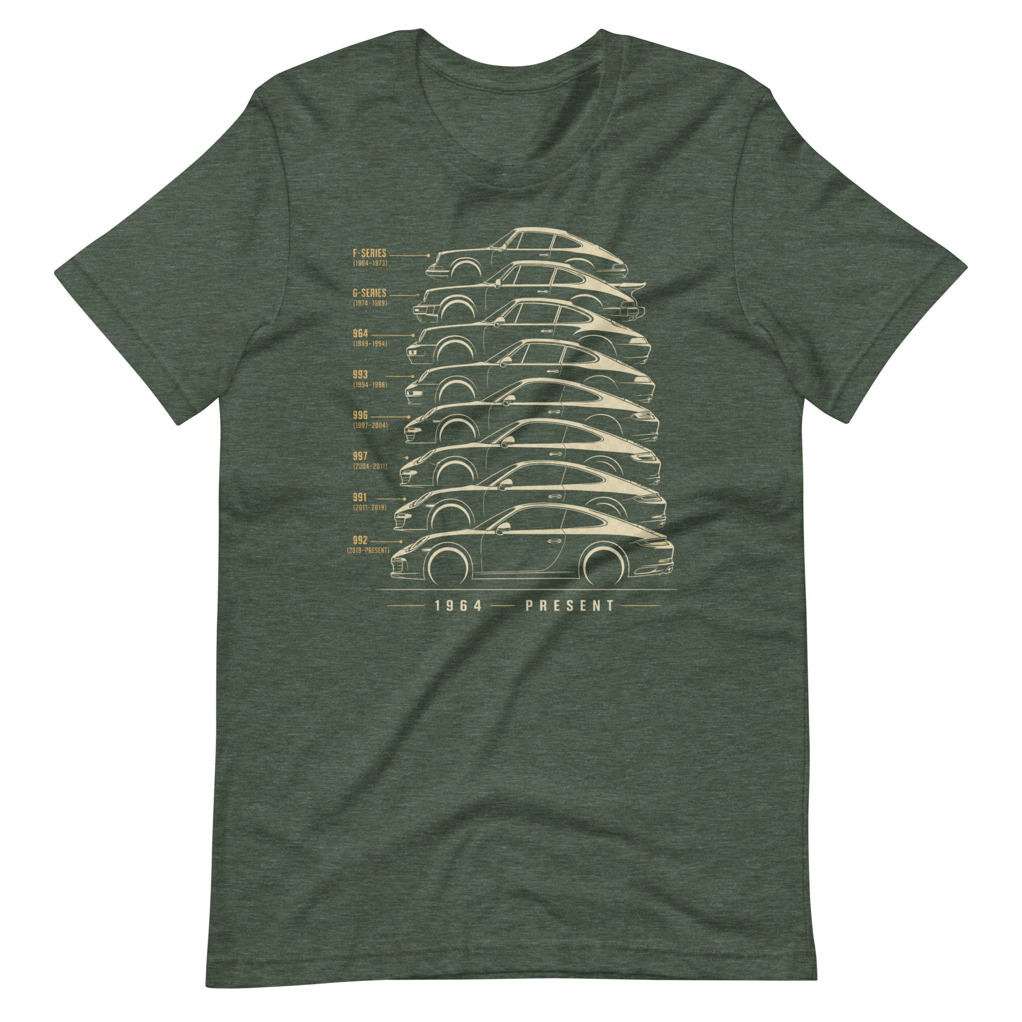 Image of Product mockup