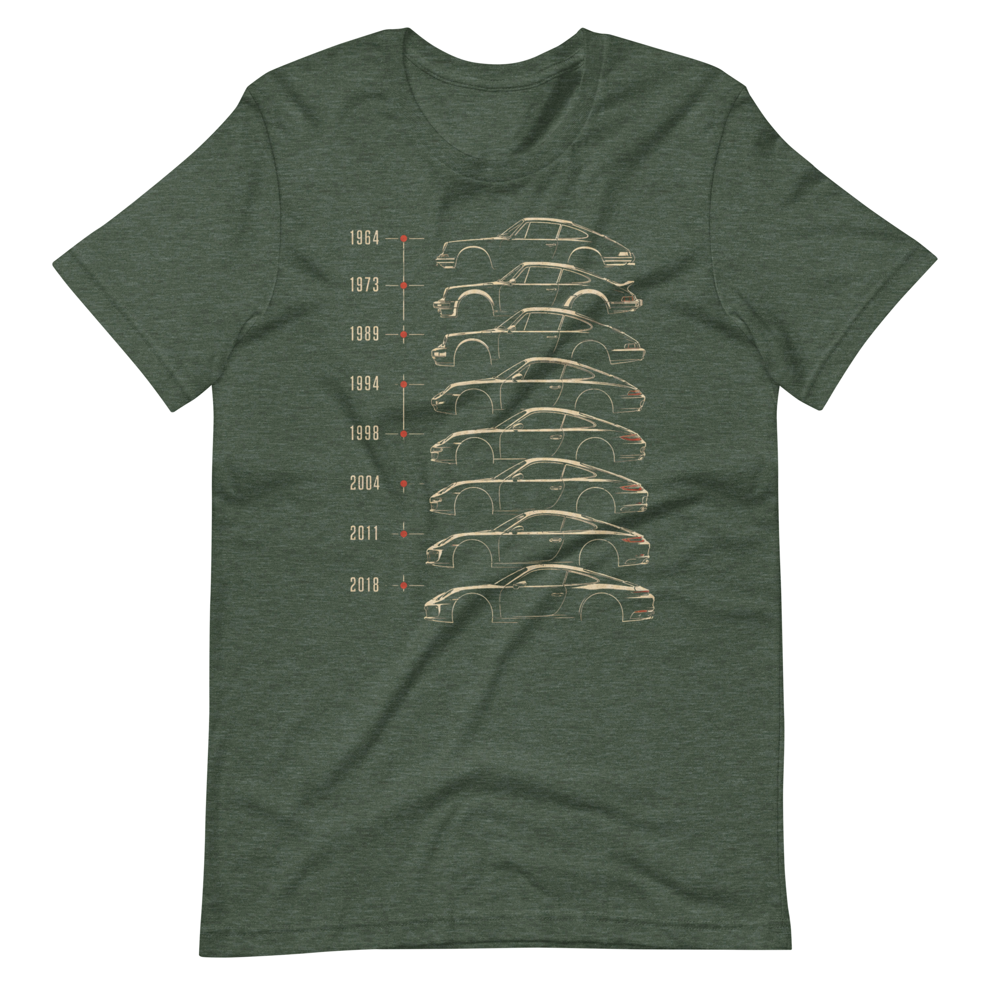 Image of Product mockup