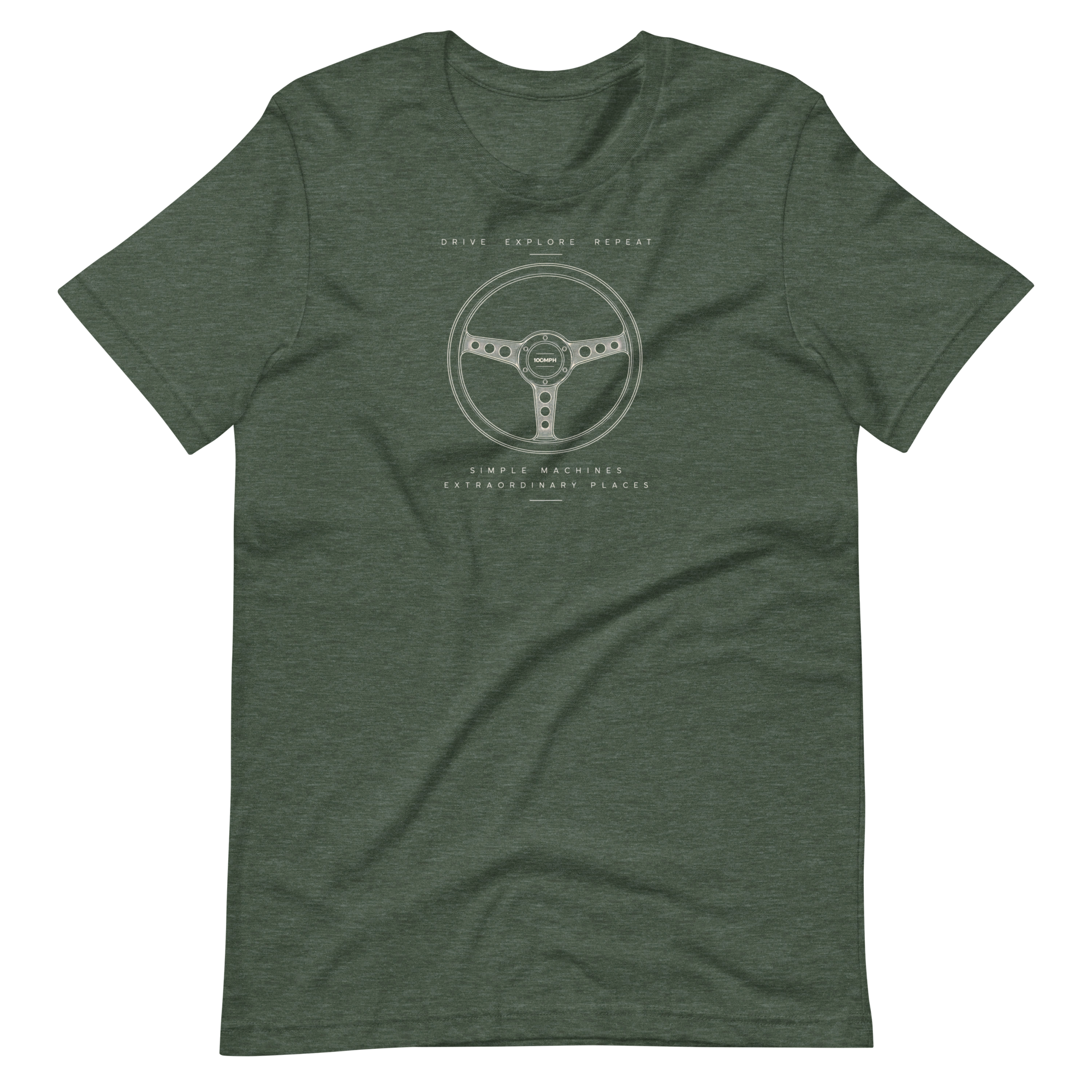 Image of Product mockup
