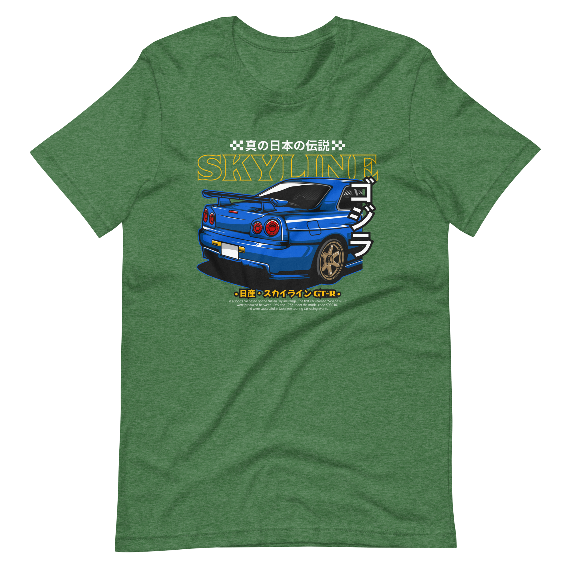 Image of Product mockup