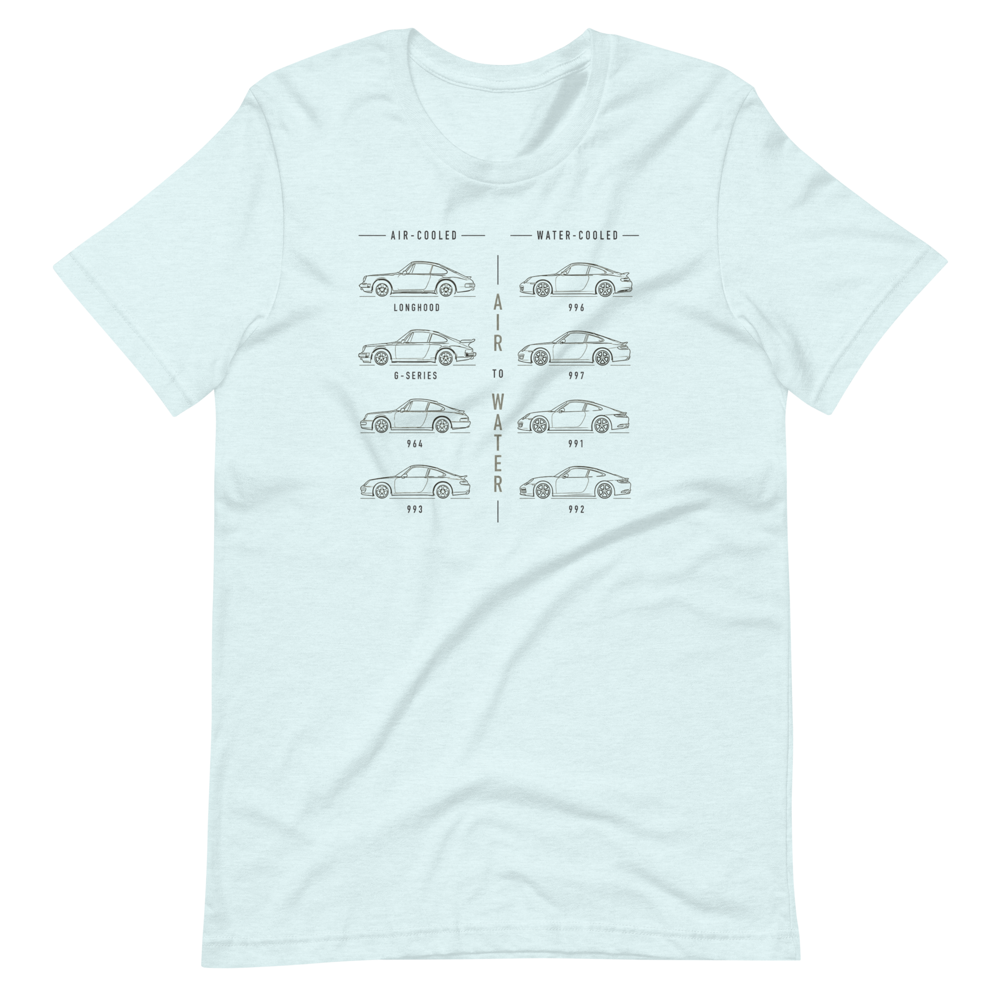 Image of Product mockup