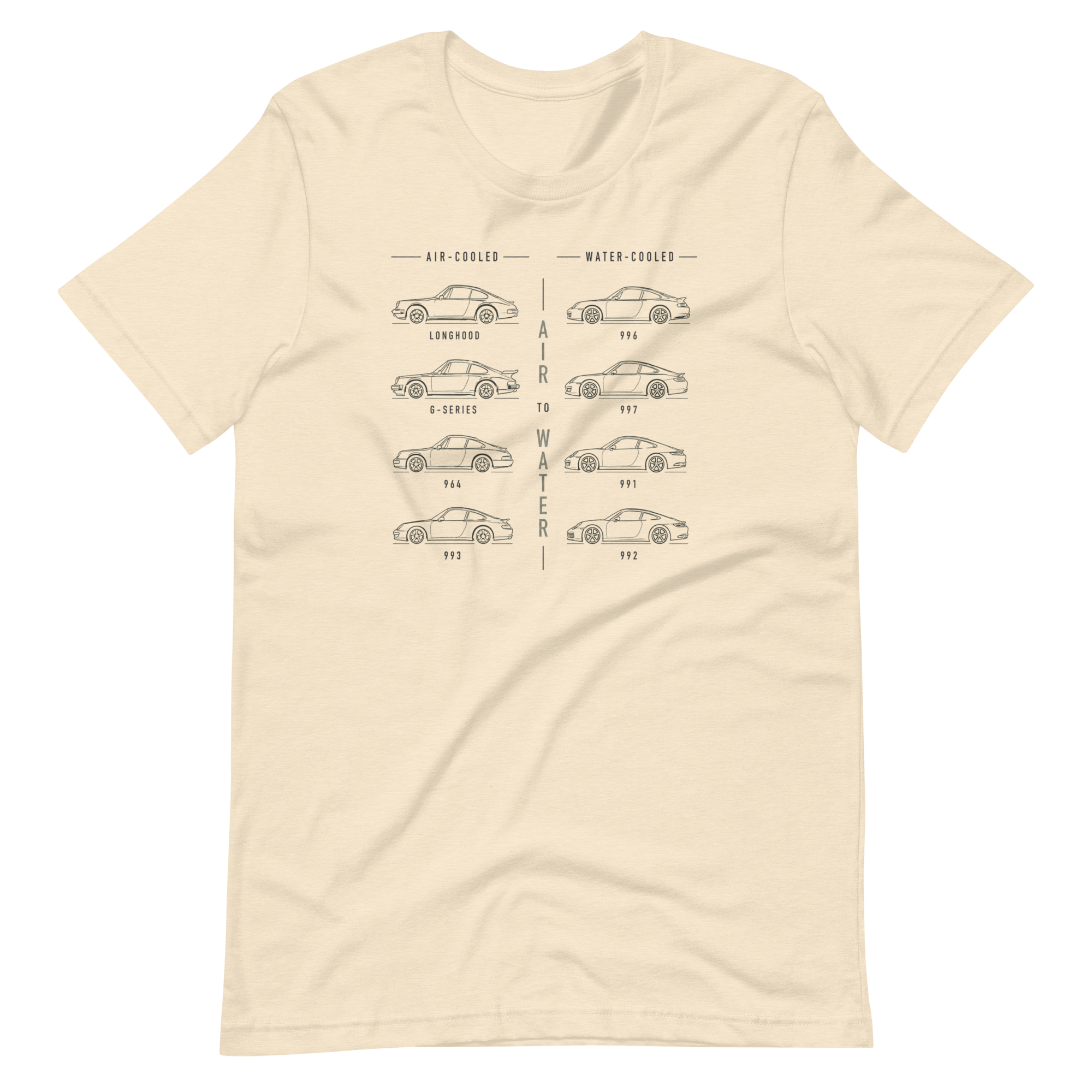 Image of Product mockup