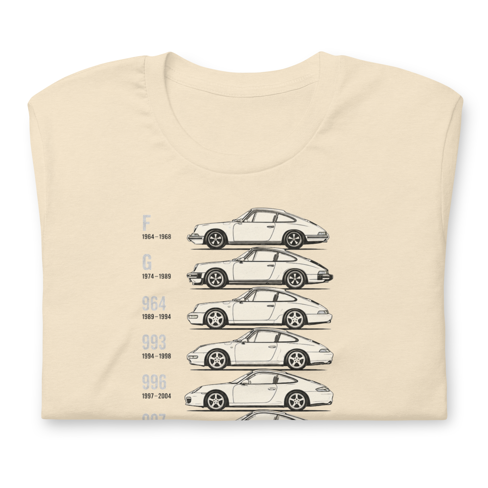 Image of Product mockup