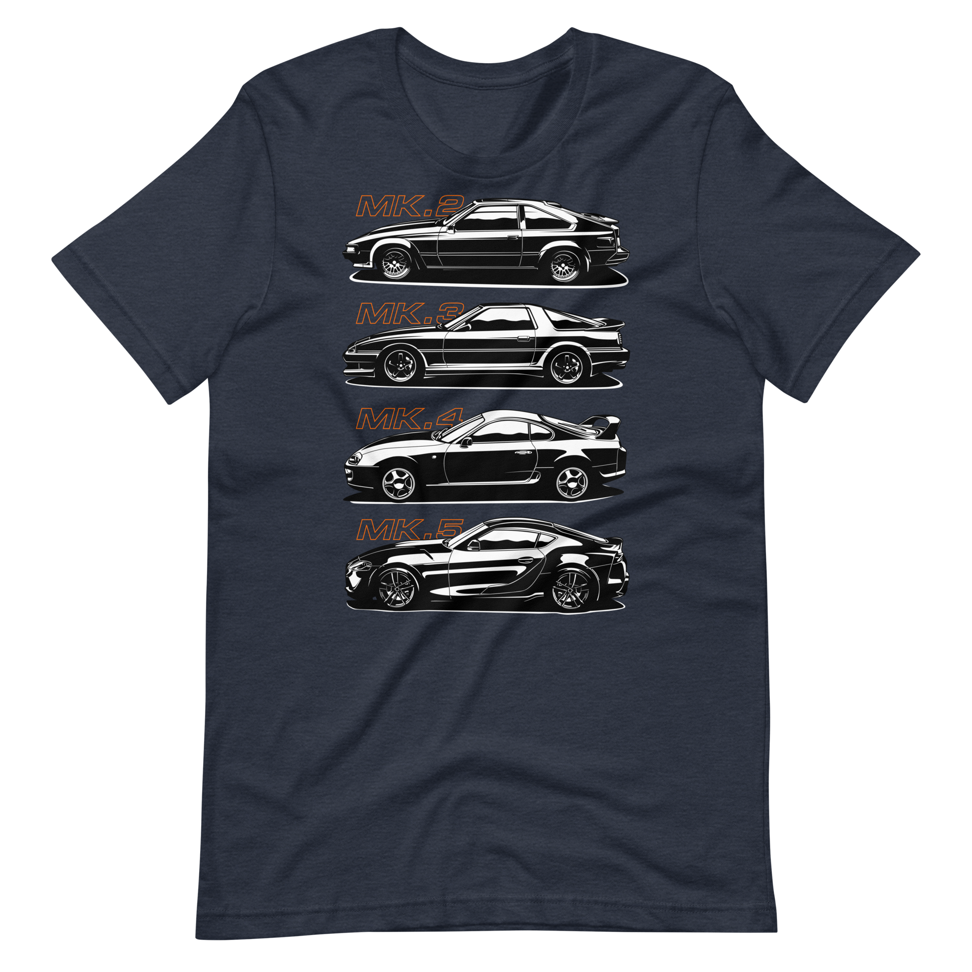 Image of Product mockup
