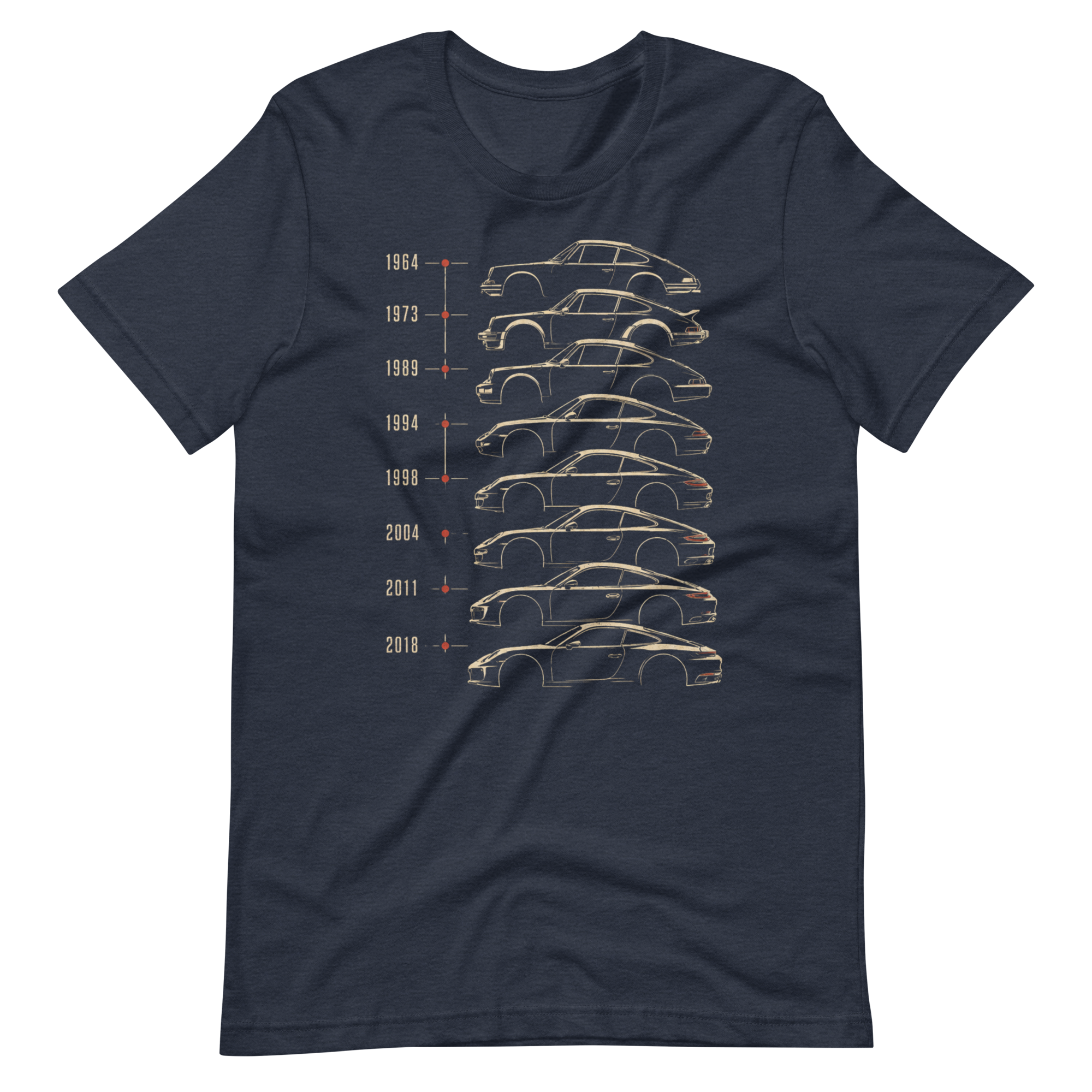 Image of Product mockup