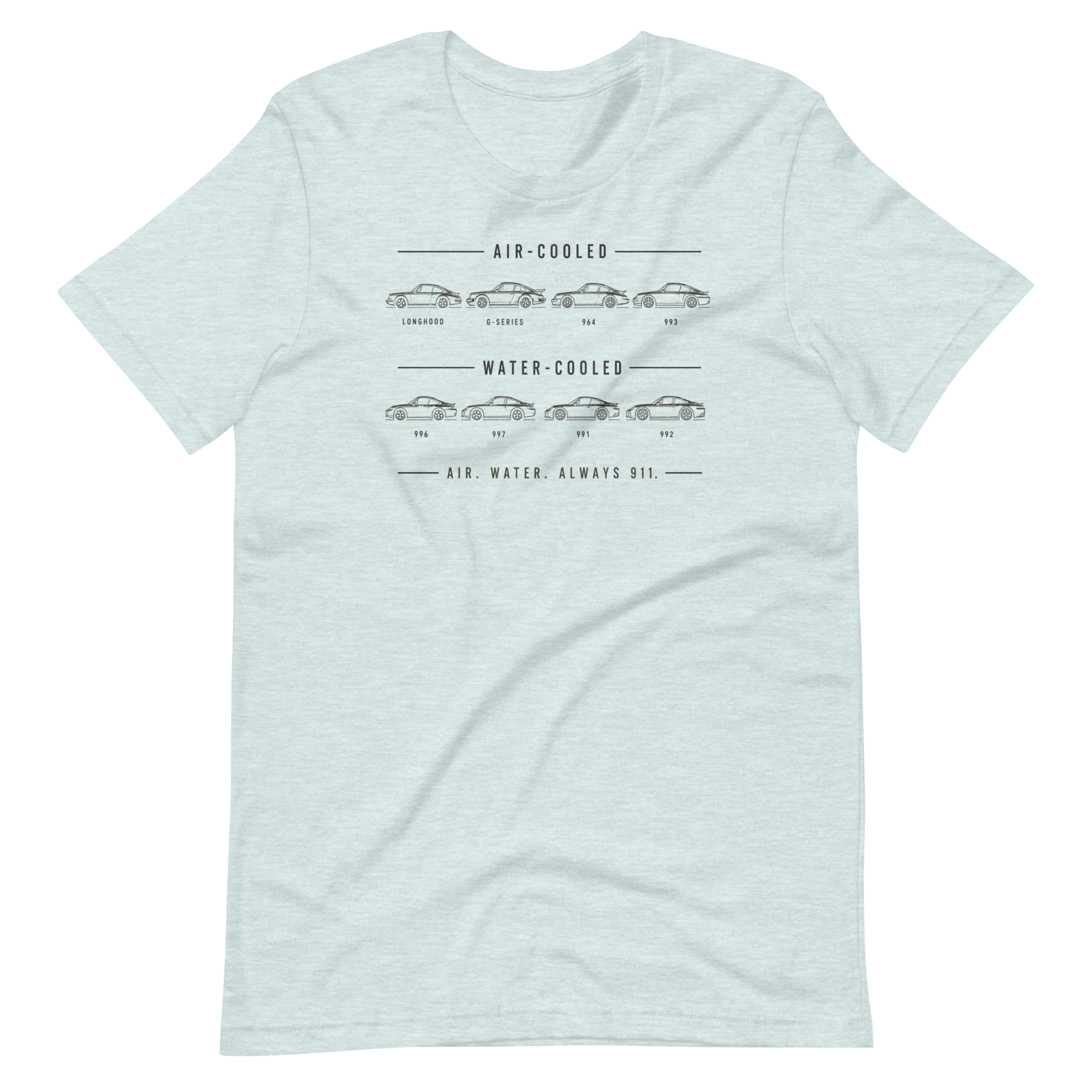 Image of Product mockup