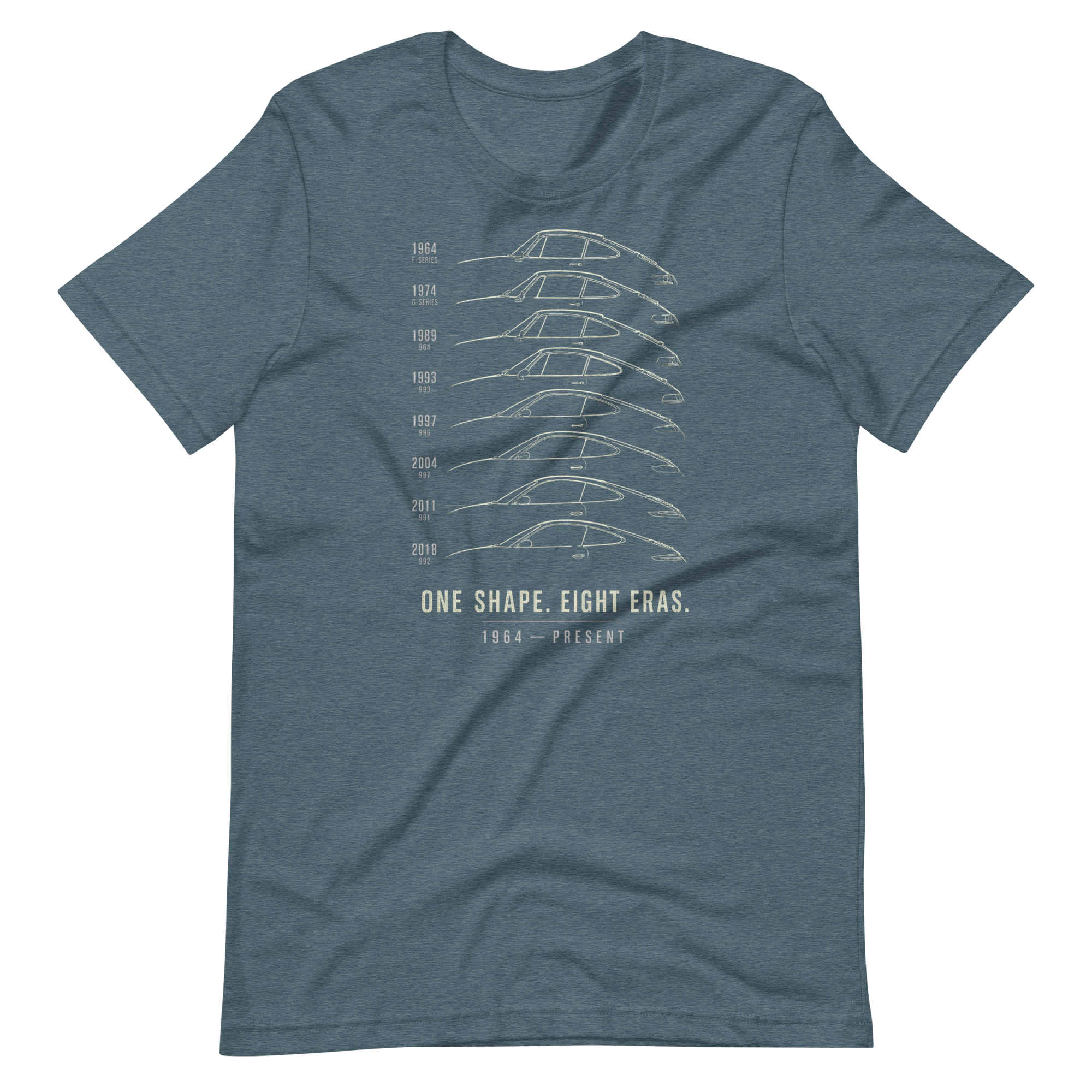 Image of Product mockup