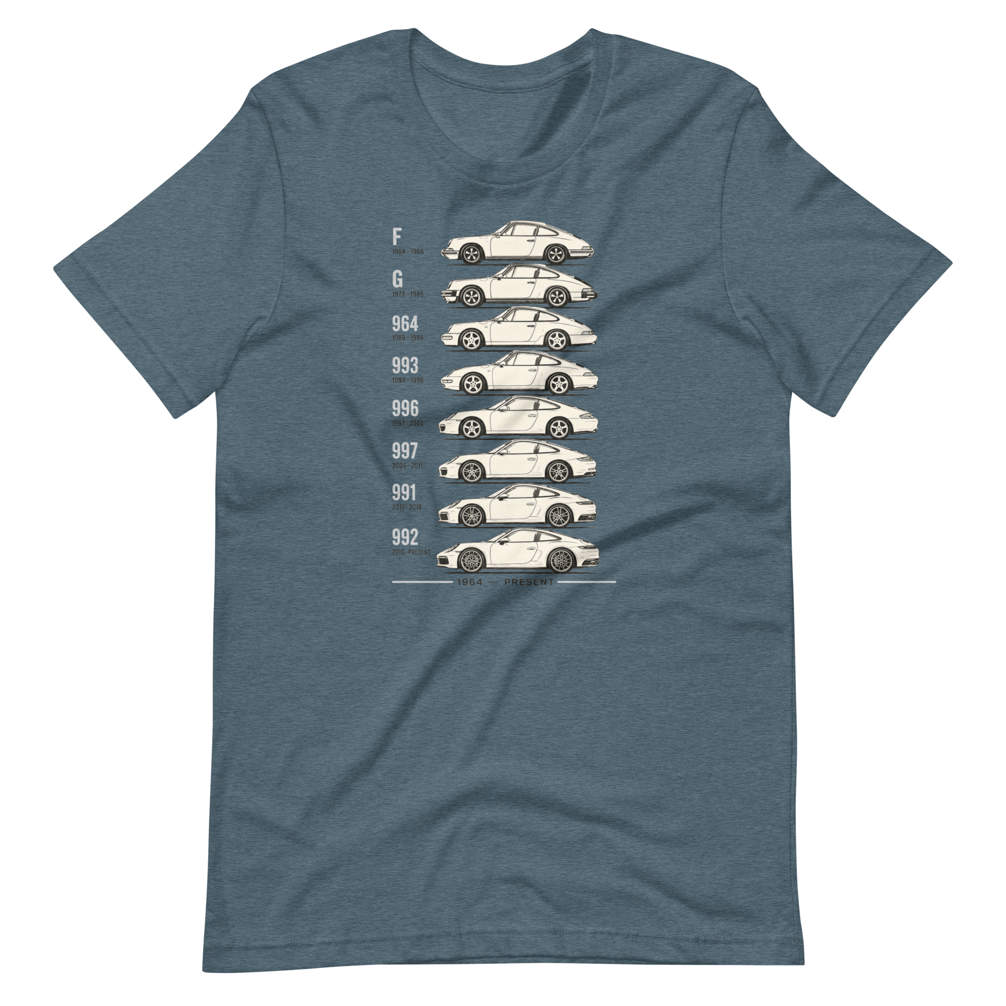 Image of Product mockup